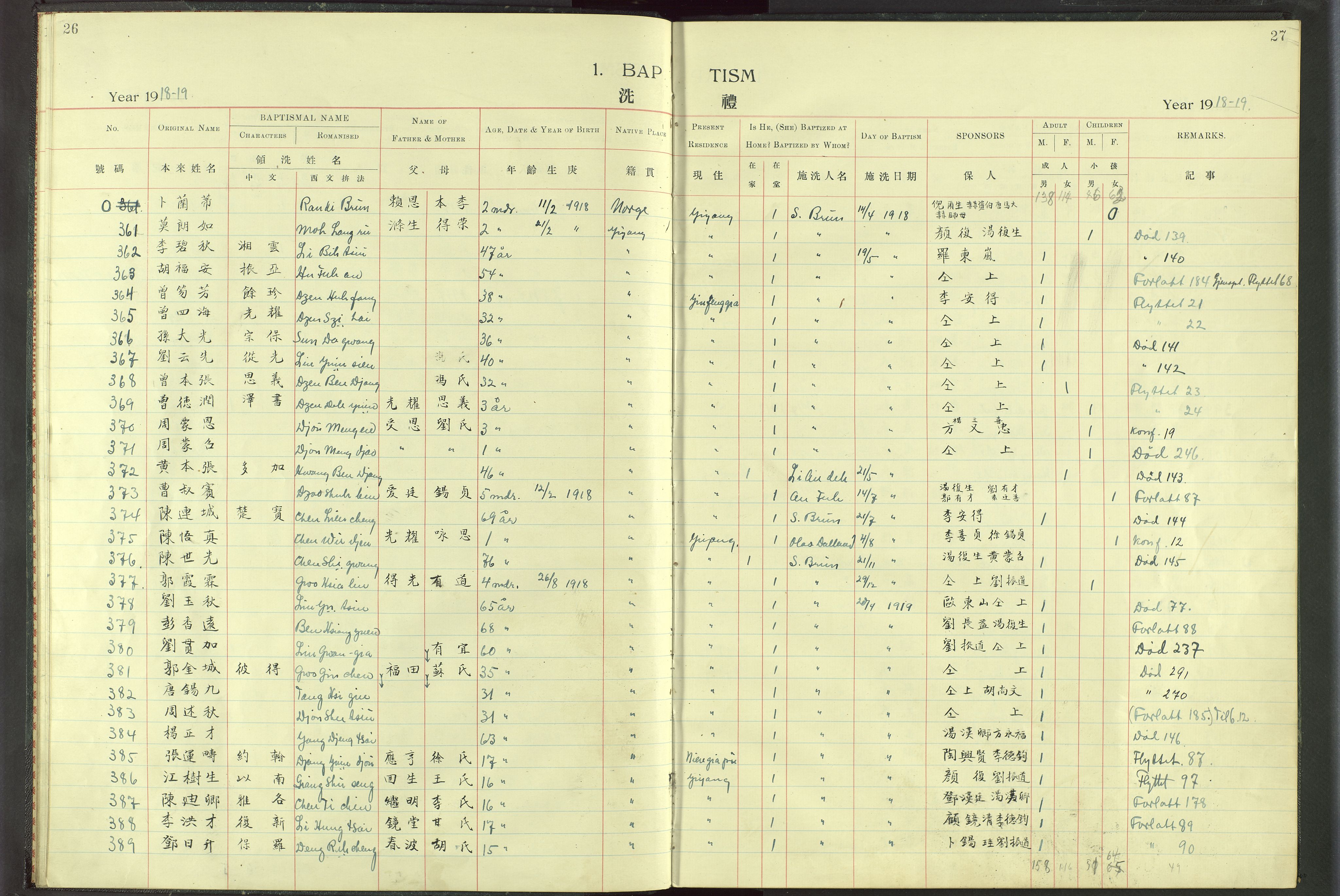 Det Norske Misjonsselskap - utland - Kina (Hunan), VID/MA-A-1065/Dm/L0018: Parish register (official) no. 56, 1903-1920, p. 26-27