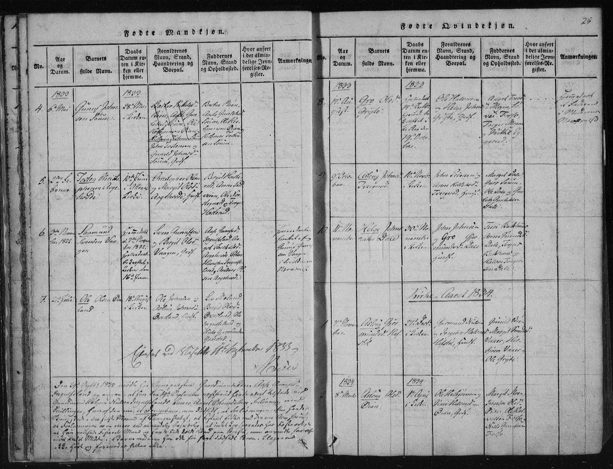 Tinn kirkebøker, SAKO/A-308/F/Fc/L0001: Parish register (official) no. III 1, 1815-1843, p. 26