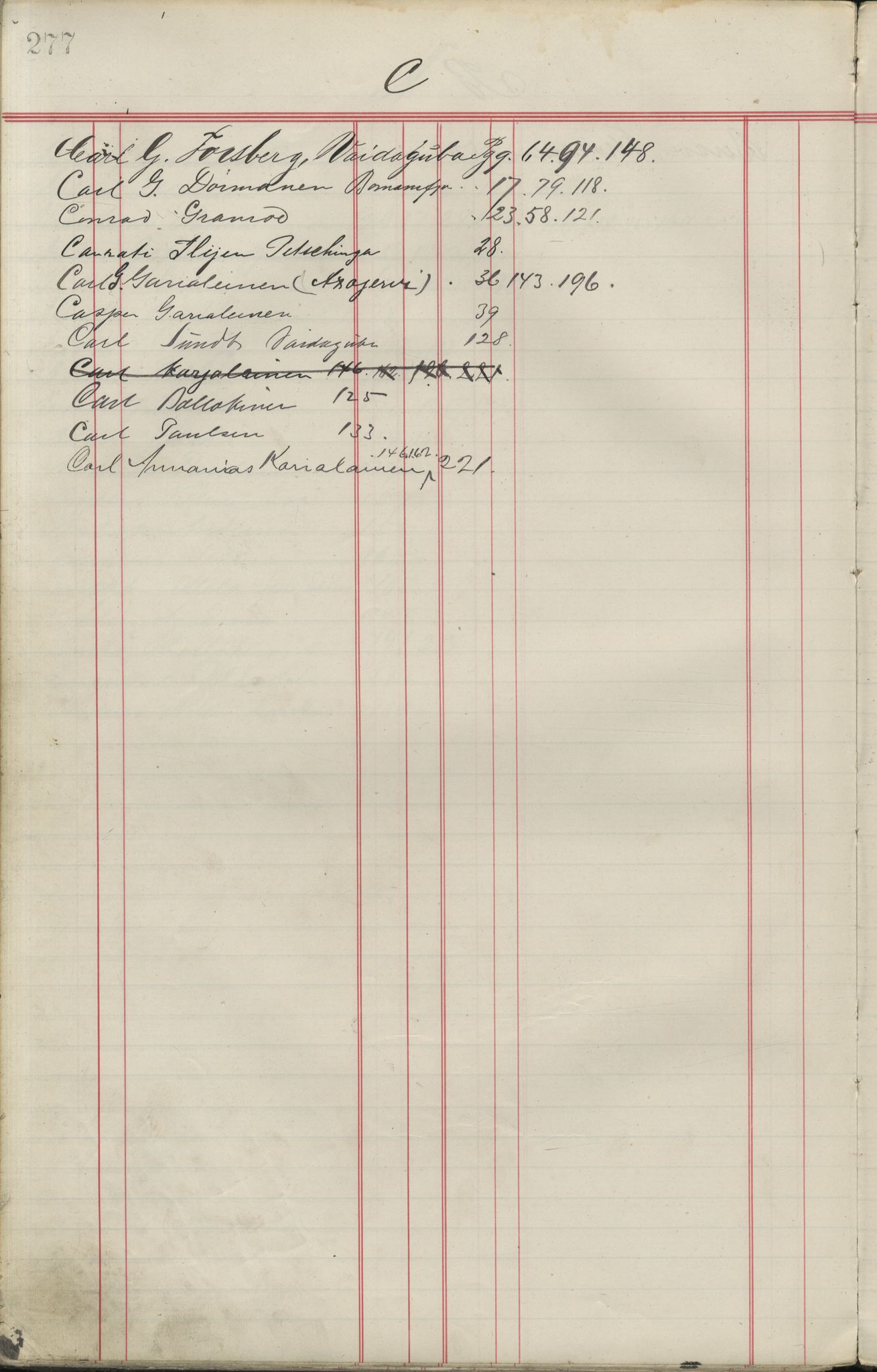 Brodtkorb handel A/S, VAMU/A-0001/F/Fa/L0006/0001: Kompanibøker. Russland / Compagnibog for Kvænerne paa Russekysten No 17, 1886-1895, p. 277