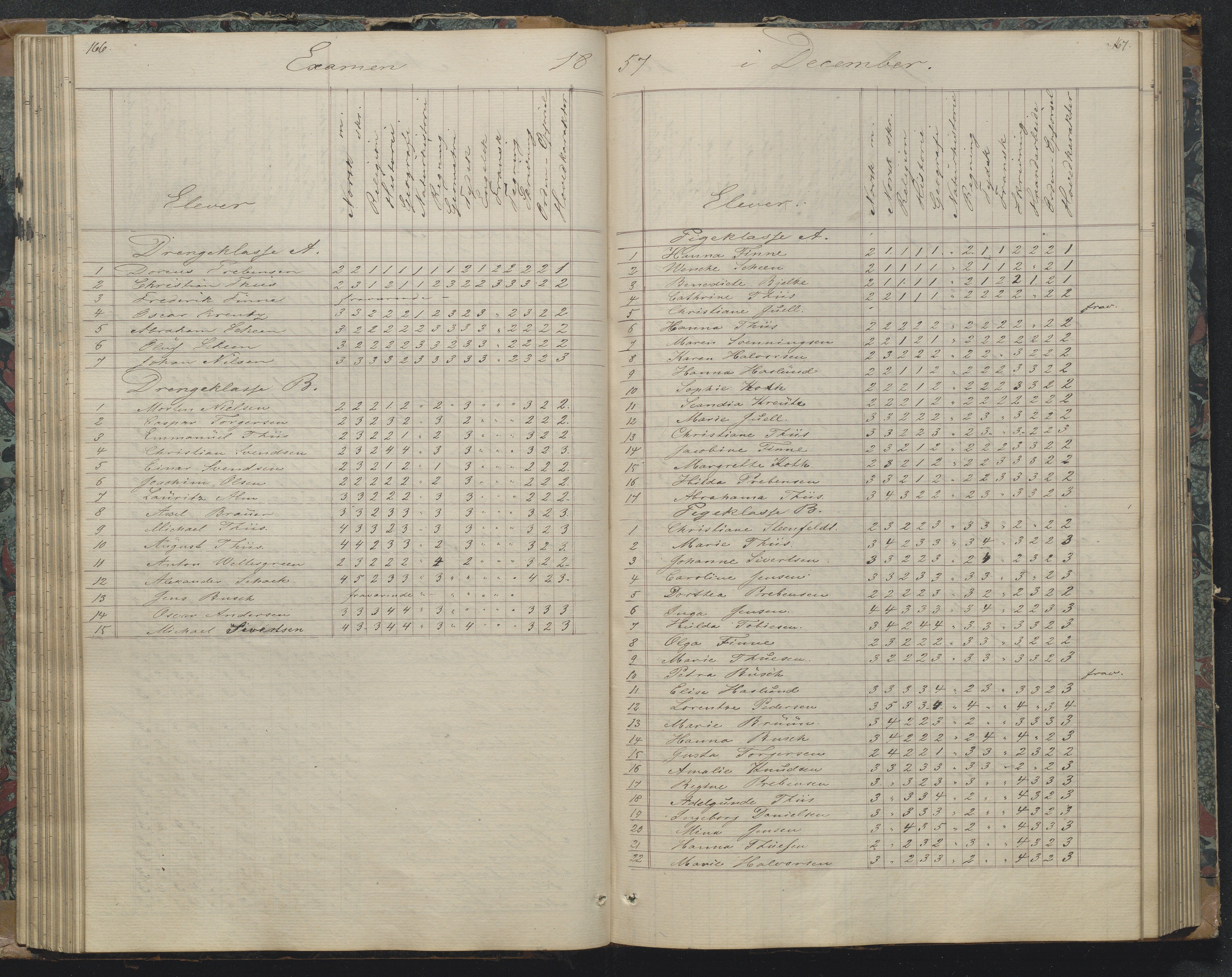 Risør kommune, AAKS/KA0901-PK/1/05/05g/L0003: Karakterprotokoll, 1851-1870, p. 168-169