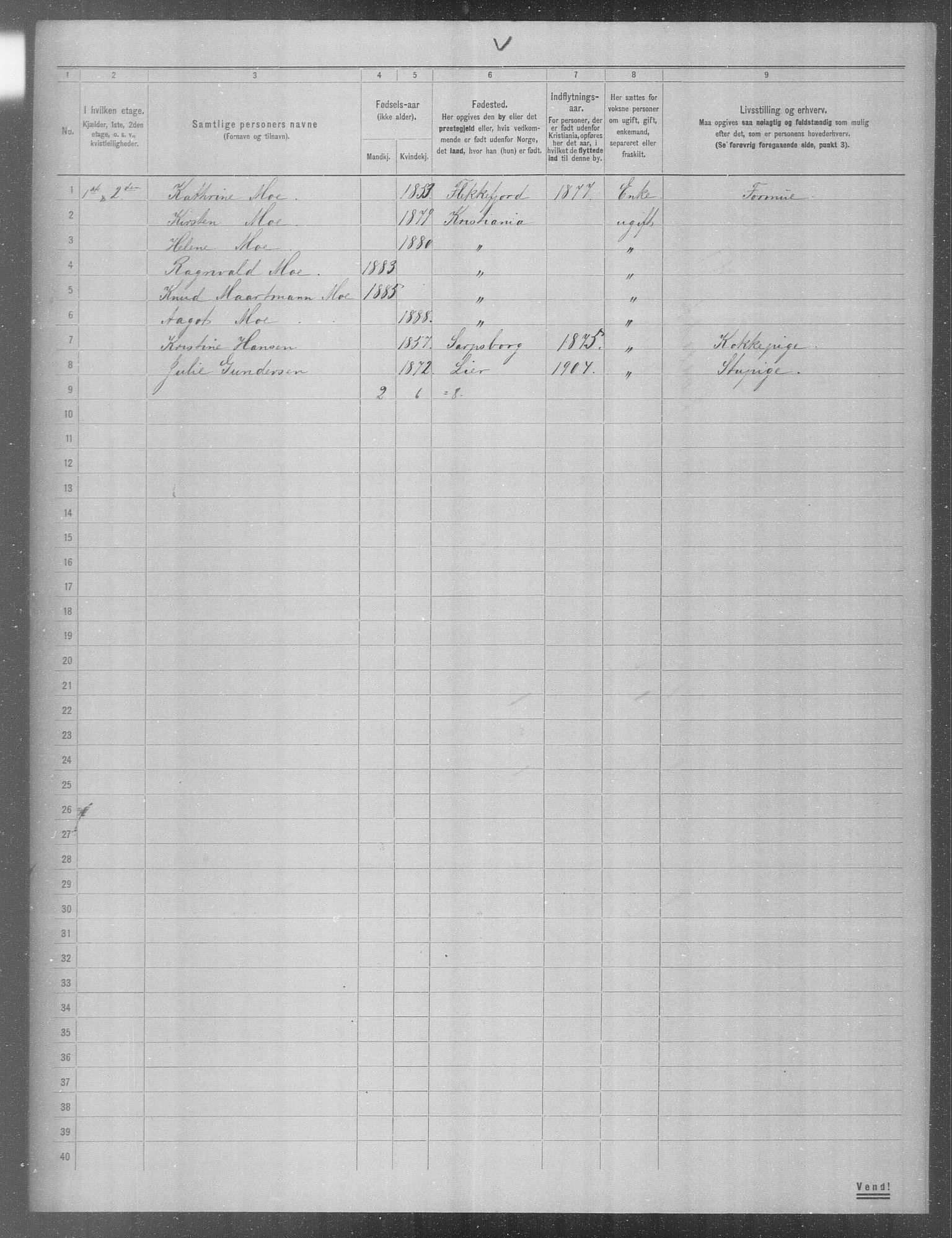 OBA, Municipal Census 1904 for Kristiania, 1904, p. 2705