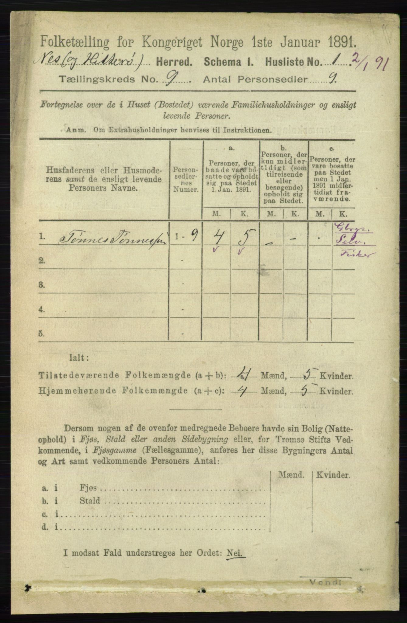 RA, 1891 census for 1043 Hidra og Nes, 1891, p. 3706