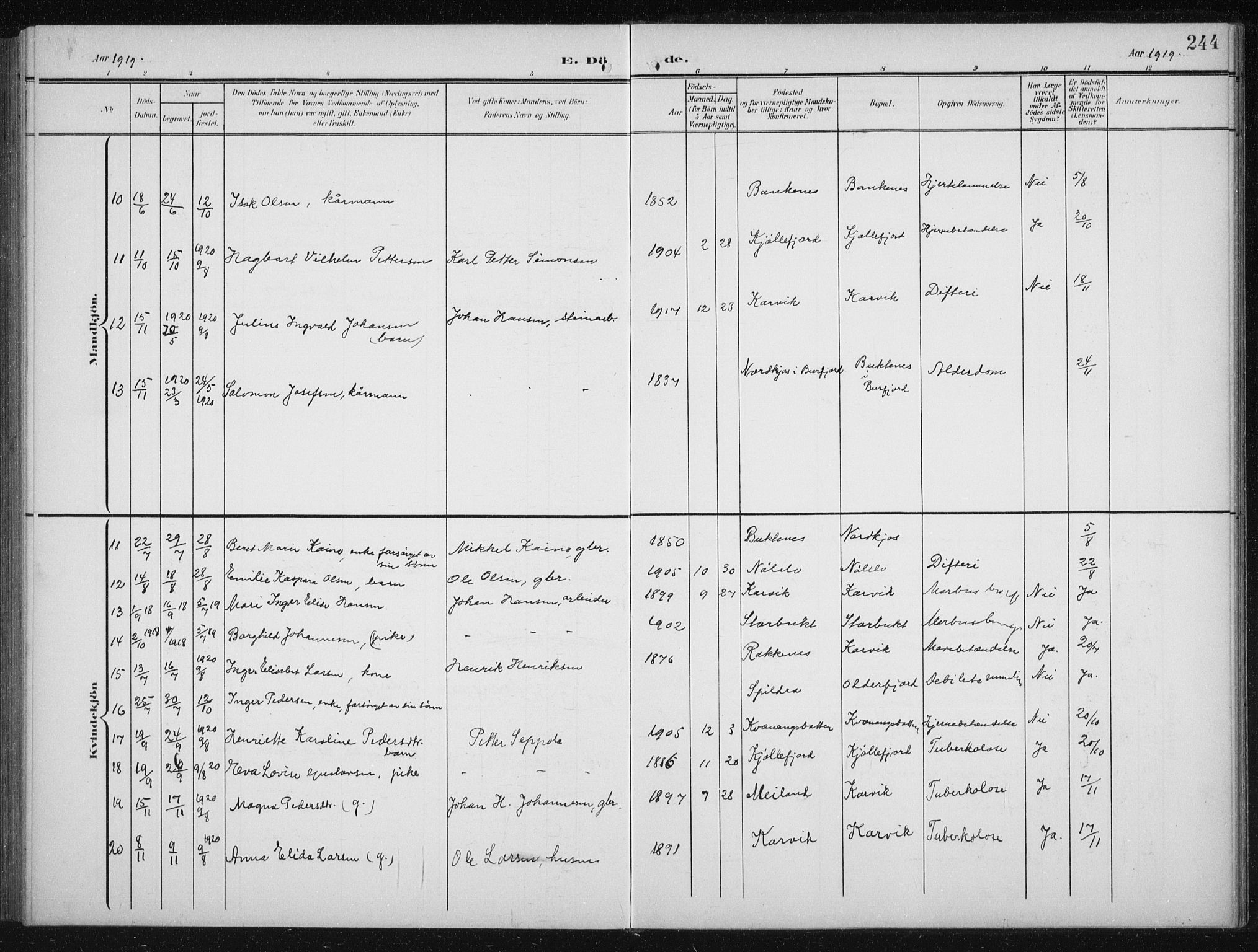 Skjervøy sokneprestkontor, SATØ/S-1300/H/Ha/Hab/L0017klokker: Parish register (copy) no. 17, 1906-1941, p. 244