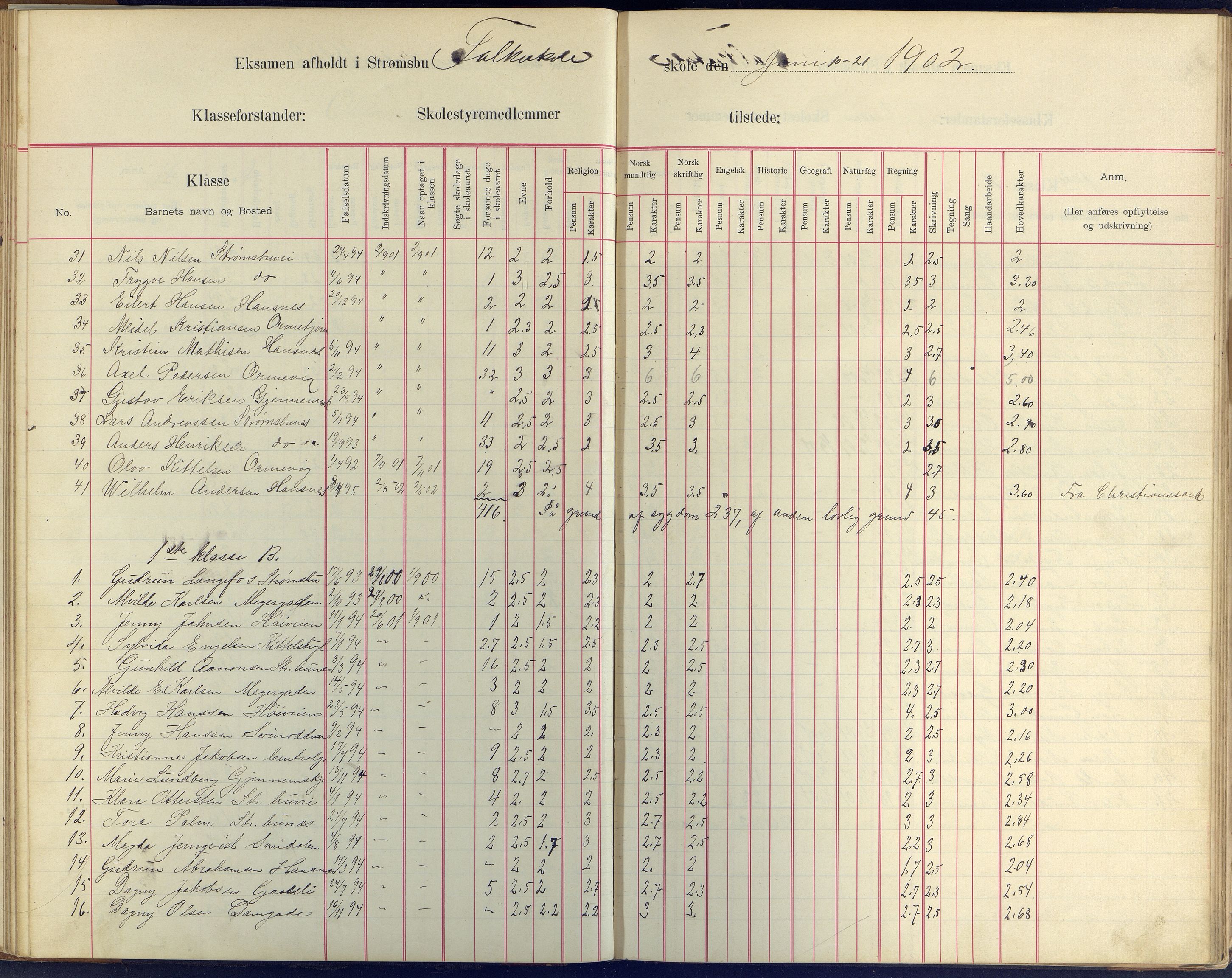 Arendal kommune, Katalog I, AAKS/KA0906-PK-I/07/L0409: Eksamensprotokoll, 1899-1903