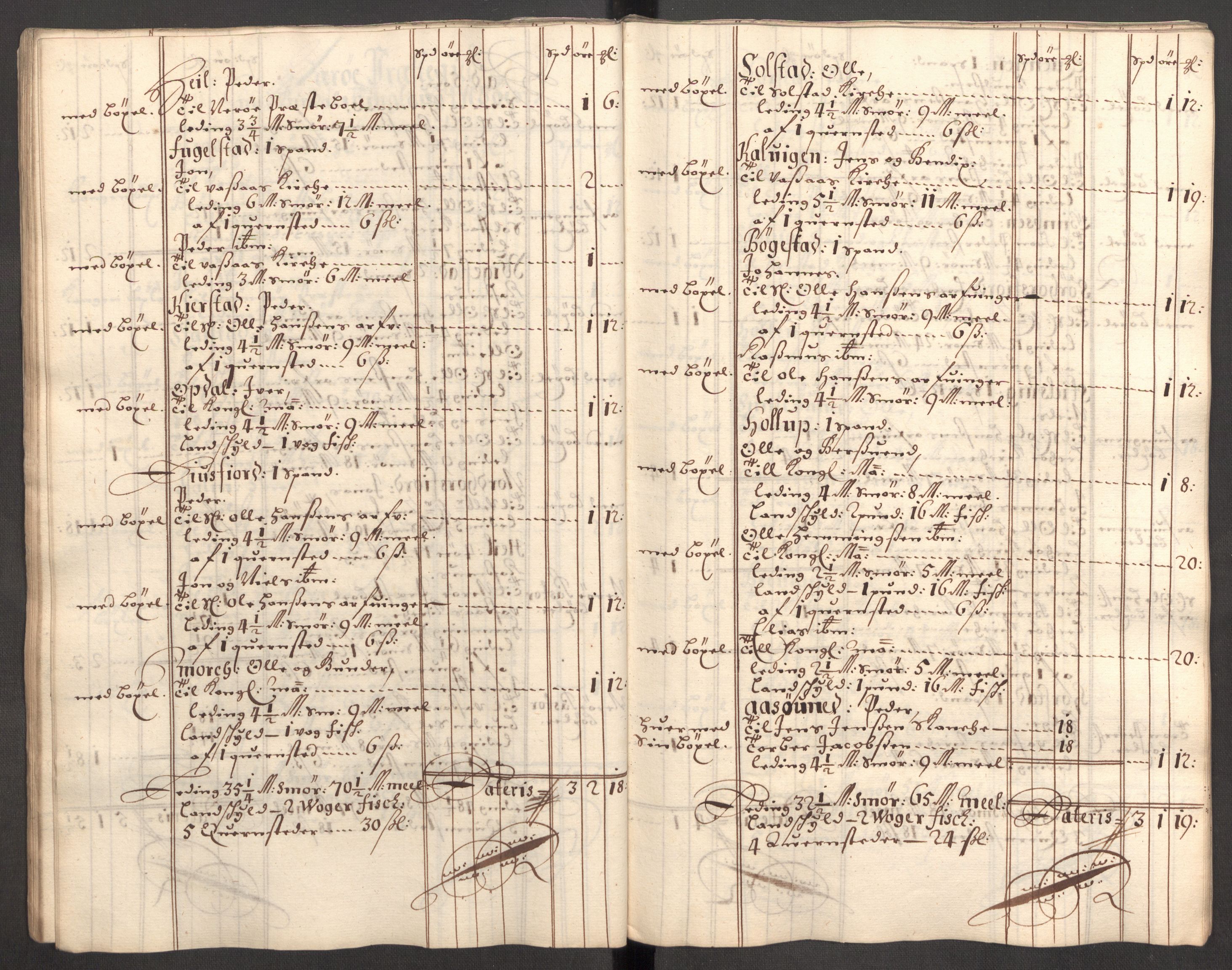 Rentekammeret inntil 1814, Reviderte regnskaper, Fogderegnskap, RA/EA-4092/R64/L4427: Fogderegnskap Namdal, 1701-1702, p. 225