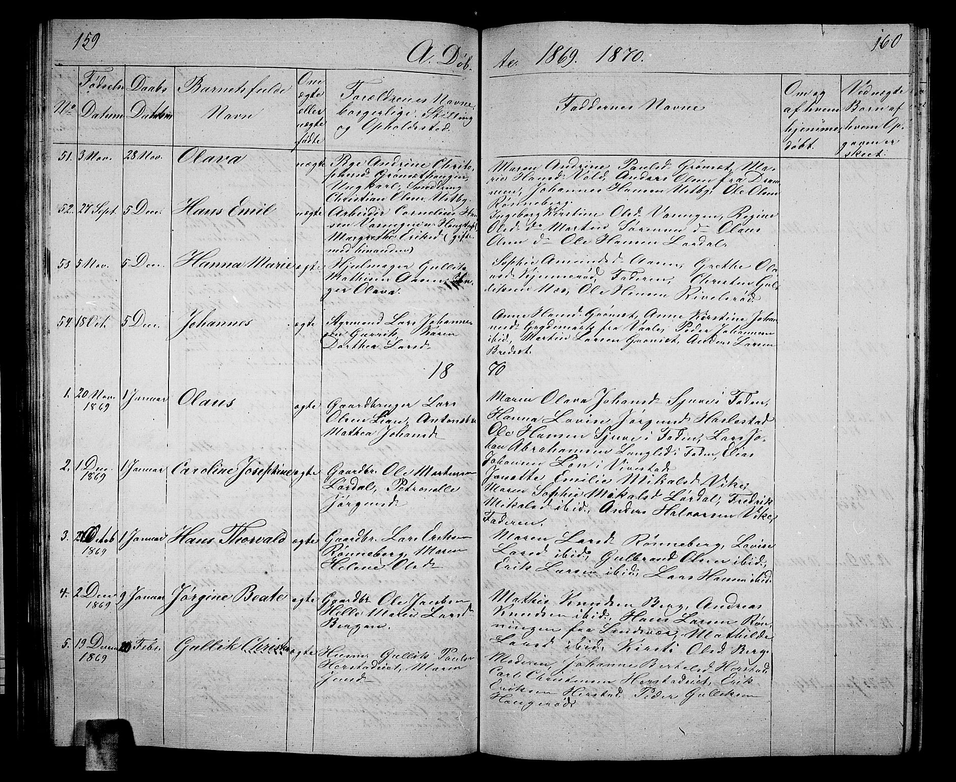 Hof kirkebøker, SAKO/A-64/G/Ga/L0002: Parish register (copy) no. I 2, 1859-1873, p. 159-160