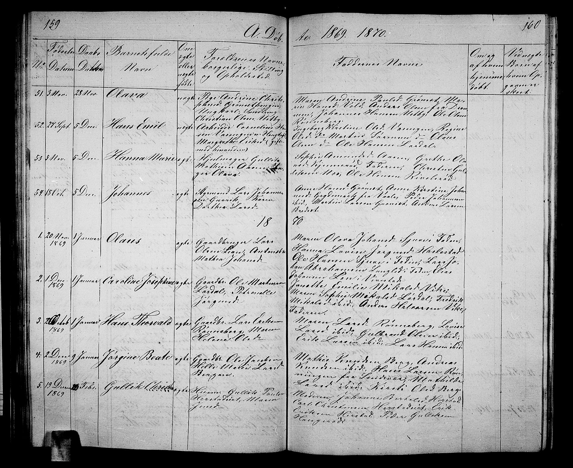 Hof kirkebøker, AV/SAKO-A-64/G/Ga/L0002: Parish register (copy) no. I 2, 1859-1873, p. 159-160