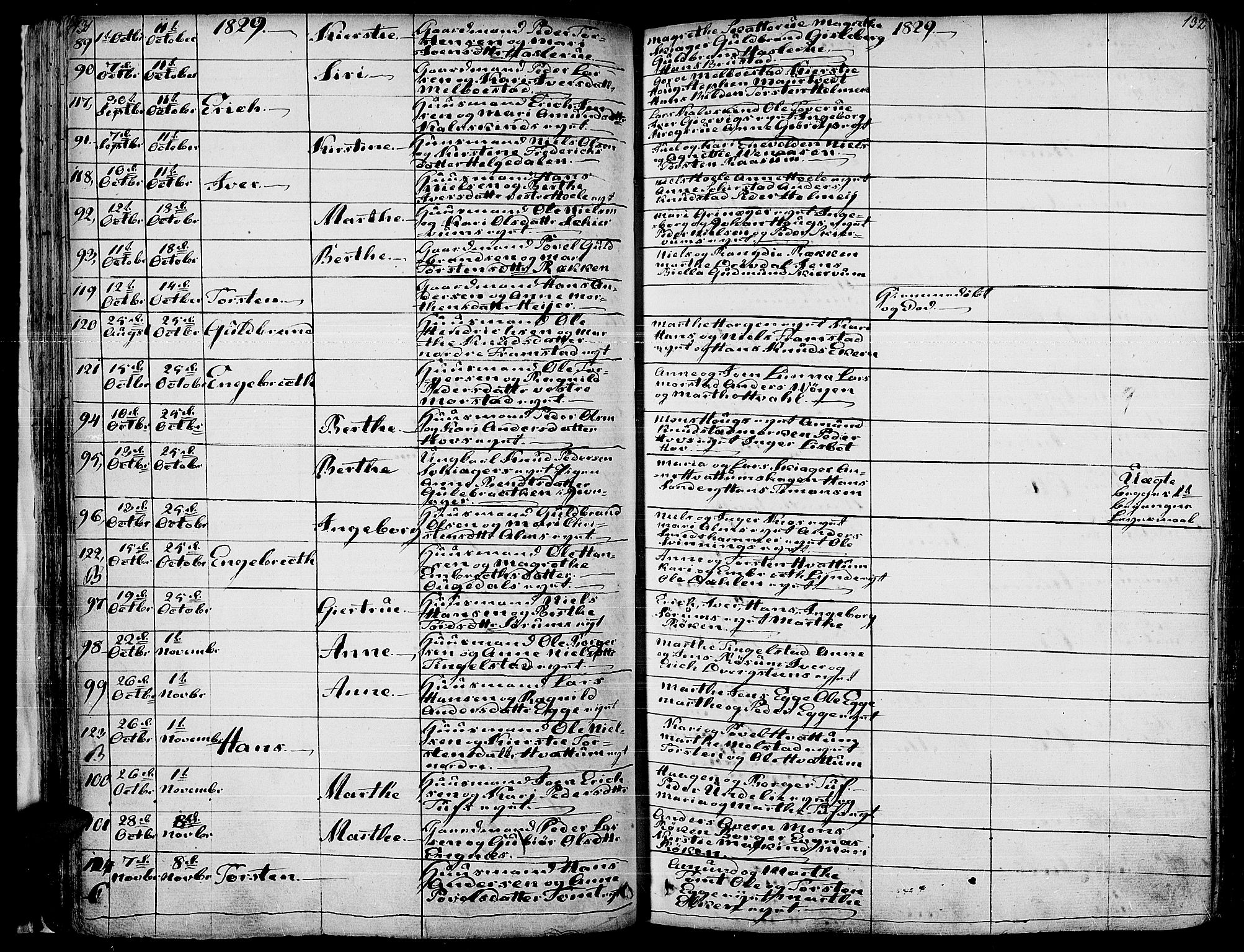 Gran prestekontor, SAH/PREST-112/H/Ha/Haa/L0010: Parish register (official) no. 10, 1824-1842, p. 131-132