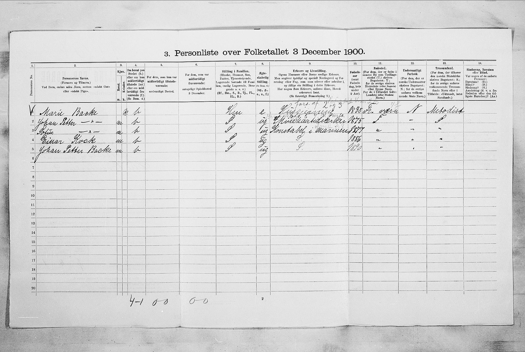 RA, 1900 census for Horten, 1900, p. 5273