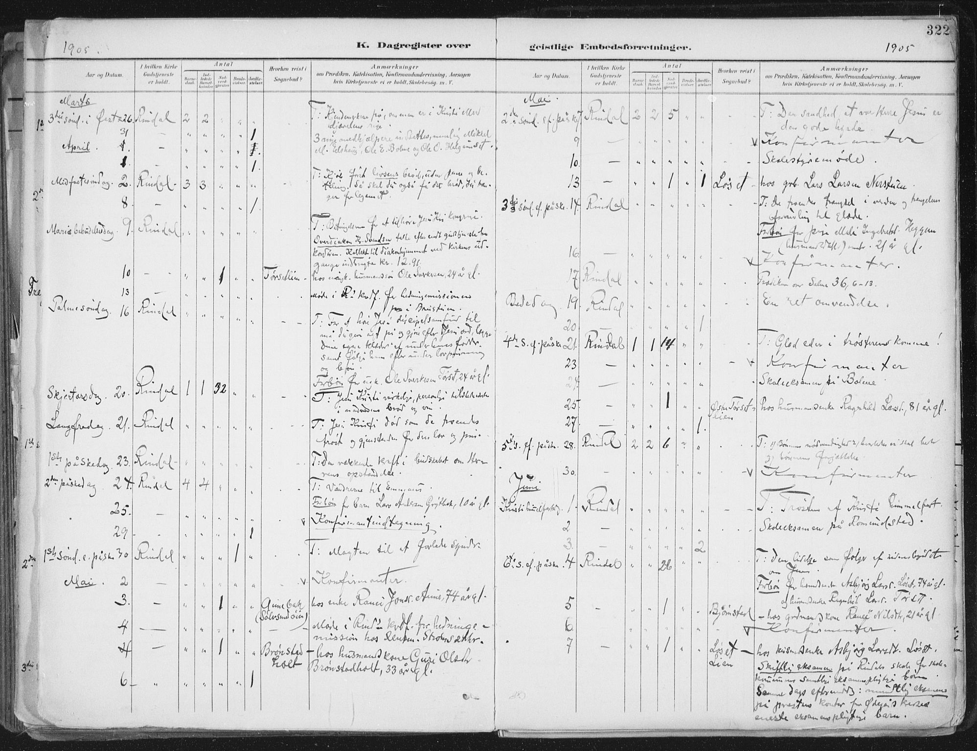 Ministerialprotokoller, klokkerbøker og fødselsregistre - Møre og Romsdal, AV/SAT-A-1454/598/L1072: Parish register (official) no. 598A06, 1896-1910, p. 322