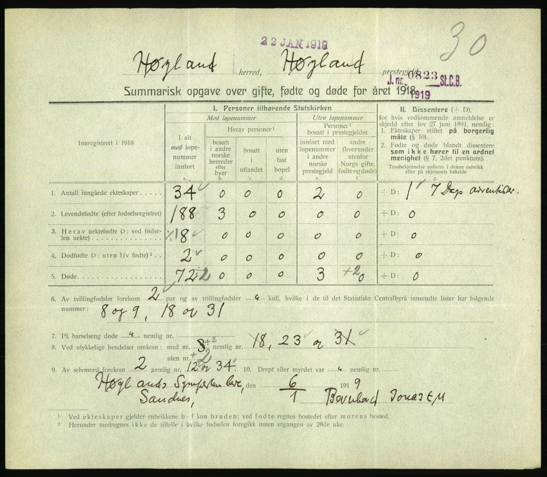 Statistisk sentralbyrå, Sosiodemografiske emner, Befolkning, RA/S-2228/D/Df/Dfb/Dfbh/L0059: Summariske oppgaver over gifte, fødte og døde for hele landet., 1918, p. 815