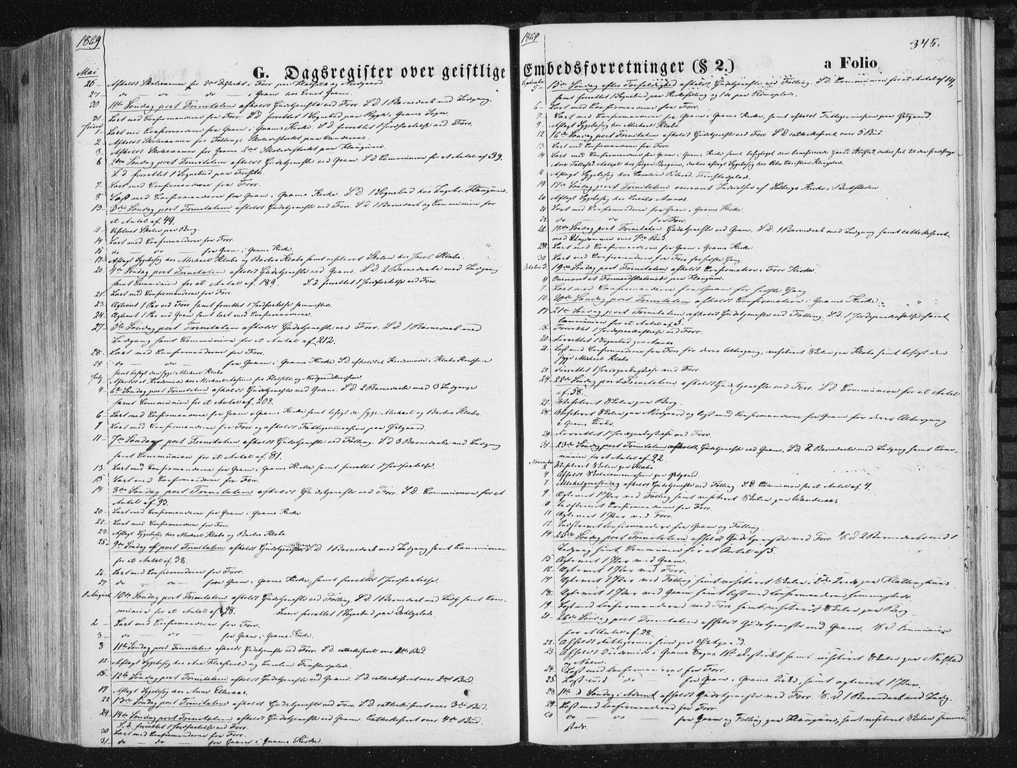 Ministerialprotokoller, klokkerbøker og fødselsregistre - Nord-Trøndelag, SAT/A-1458/746/L0447: Parish register (official) no. 746A06, 1860-1877, p. 345