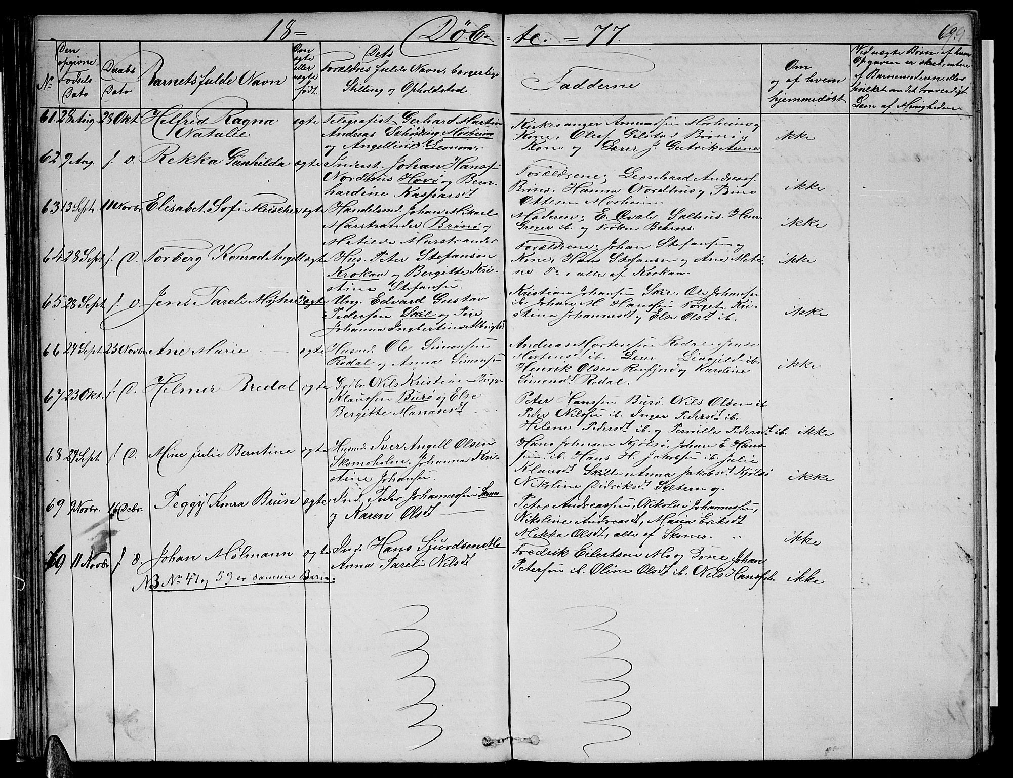 Ministerialprotokoller, klokkerbøker og fødselsregistre - Nordland, SAT/A-1459/813/L0212: Parish register (copy) no. 813C04, 1864-1886, p. 69