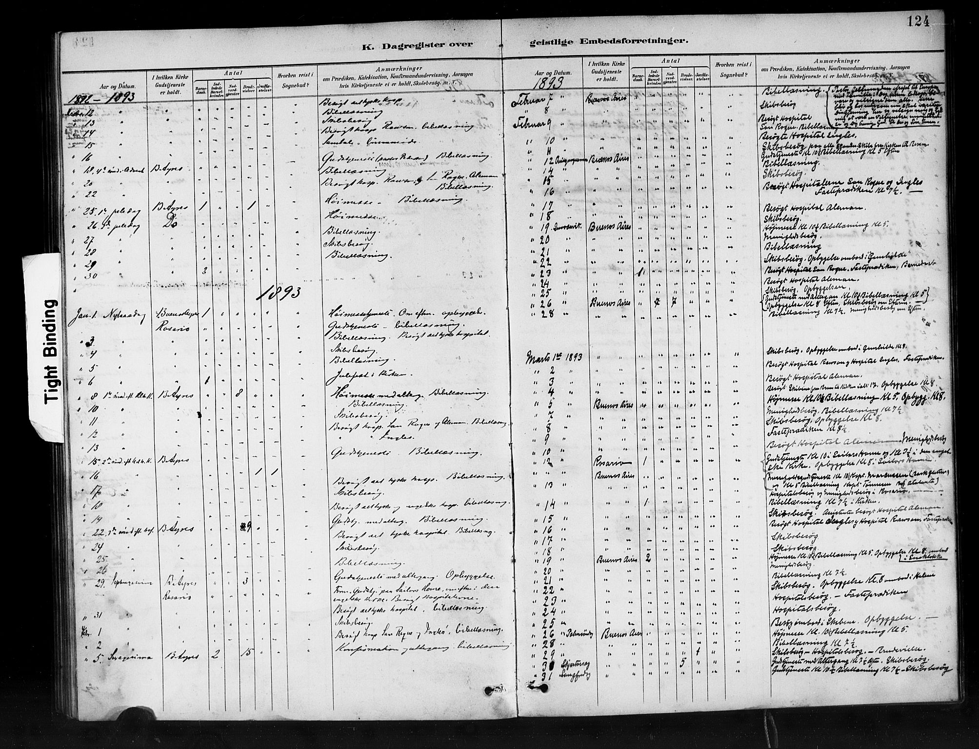 Den norske sjømannsmisjon i utlandet/Syd-Amerika (Buenos Aires m.fl.), SAB/SAB/PA-0118/H/Ha/L0001: Parish register (official) no. A 1, 1888-1898, p. 124