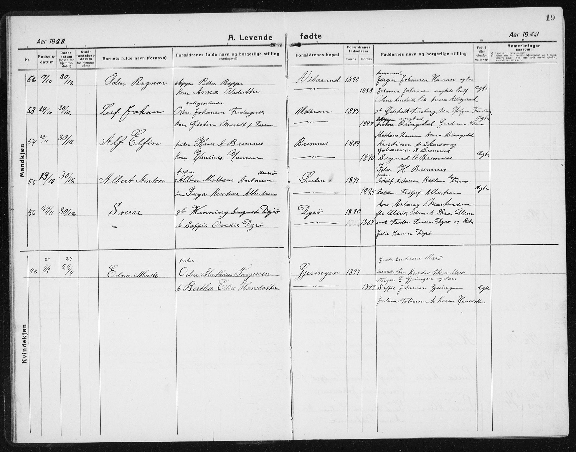 Ministerialprotokoller, klokkerbøker og fødselsregistre - Sør-Trøndelag, AV/SAT-A-1456/640/L0589: Parish register (copy) no. 640C06, 1922-1934, p. 19