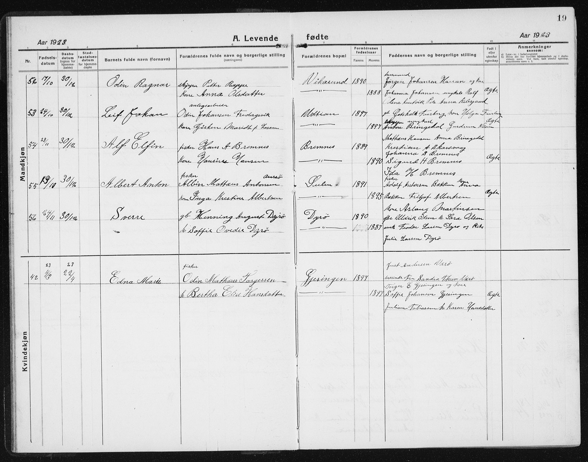 Ministerialprotokoller, klokkerbøker og fødselsregistre - Sør-Trøndelag, AV/SAT-A-1456/640/L0589: Parish register (copy) no. 640C06, 1922-1934, p. 19