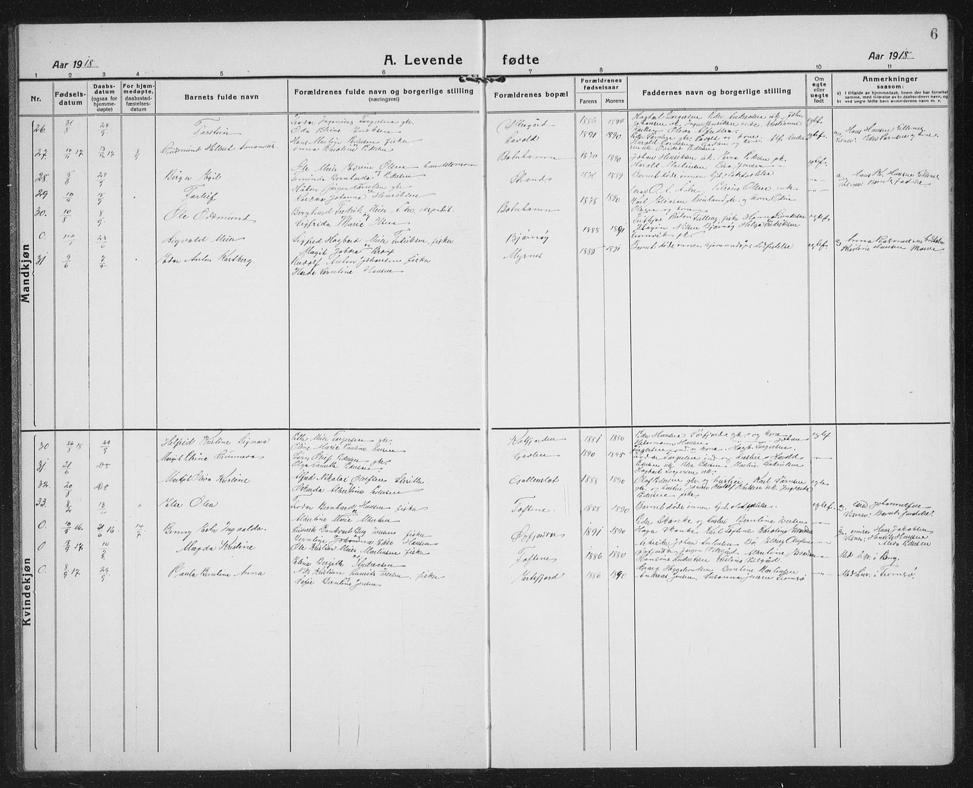 Lenvik sokneprestembete, SATØ/S-1310/H/Ha/Hab/L0023klokker: Parish register (copy) no. 23, 1918-1936, p. 6
