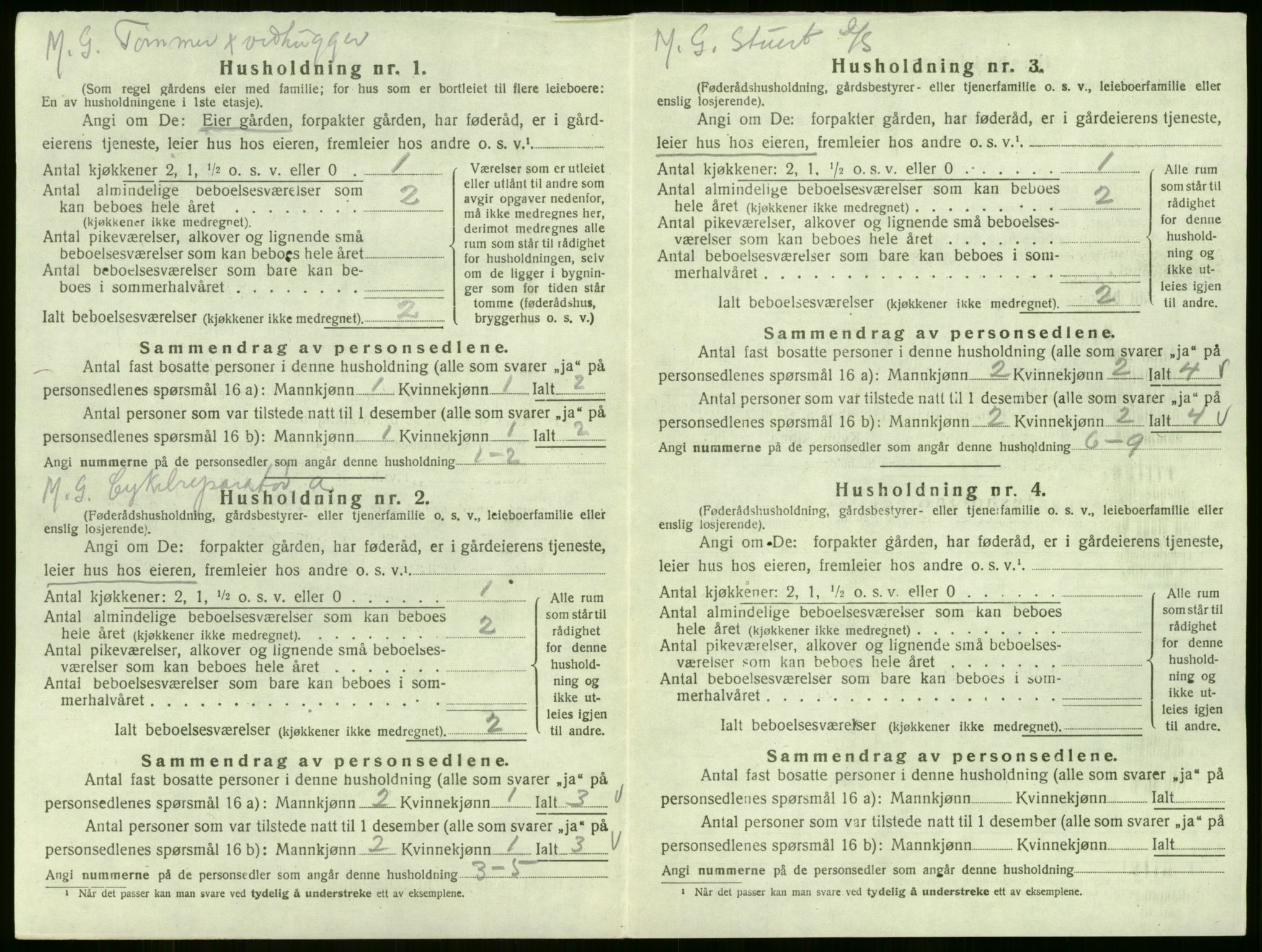 SAKO, 1920 census for Sem, 1920, p. 427