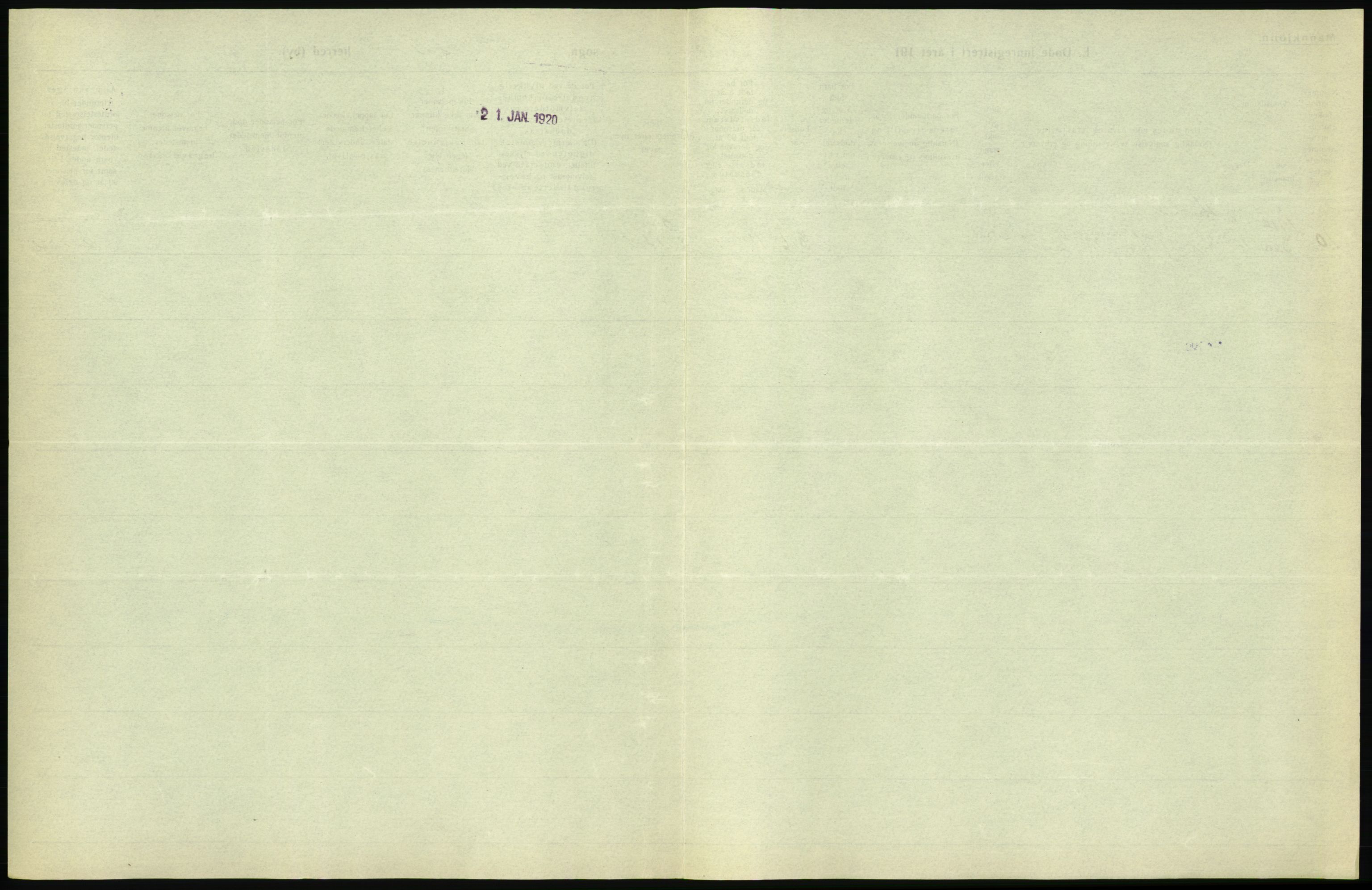 Statistisk sentralbyrå, Sosiodemografiske emner, Befolkning, AV/RA-S-2228/D/Df/Dfb/Dfbi/L0030: Rogaland fylke: Døde. Bygder og byer., 1919, p. 133