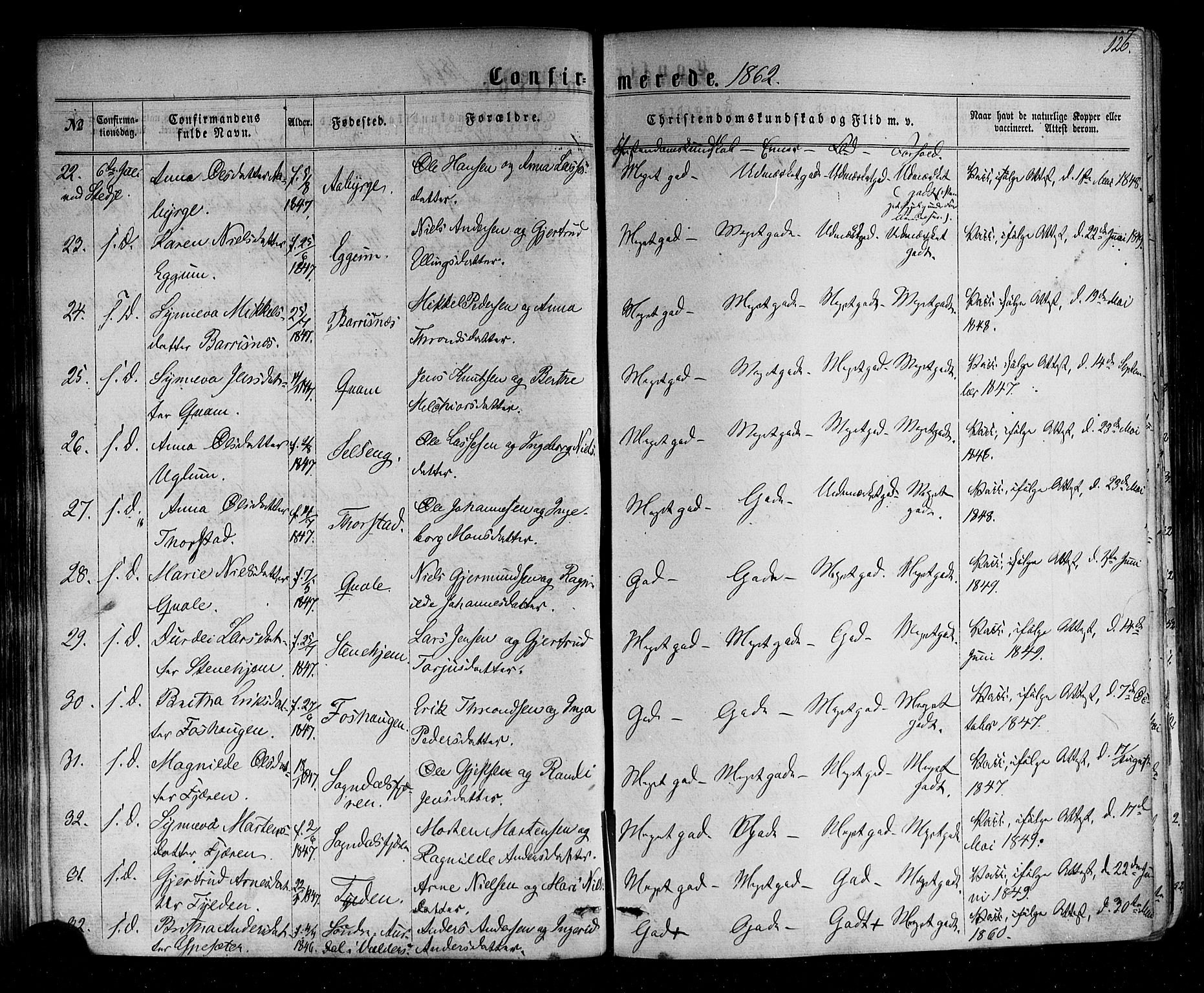 Sogndal sokneprestembete, AV/SAB-A-81301/H/Haa/Haaa/L0013: Parish register (official) no. A 13, 1859-1877, p. 126