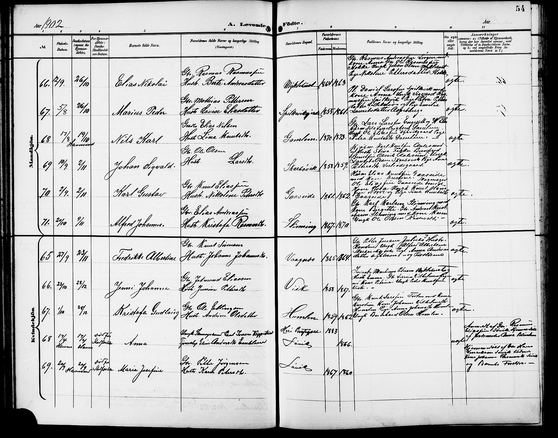 Ministerialprotokoller, klokkerbøker og fødselsregistre - Møre og Romsdal, AV/SAT-A-1454/528/L0432: Parish register (copy) no. 528C13, 1898-1918, p. 54