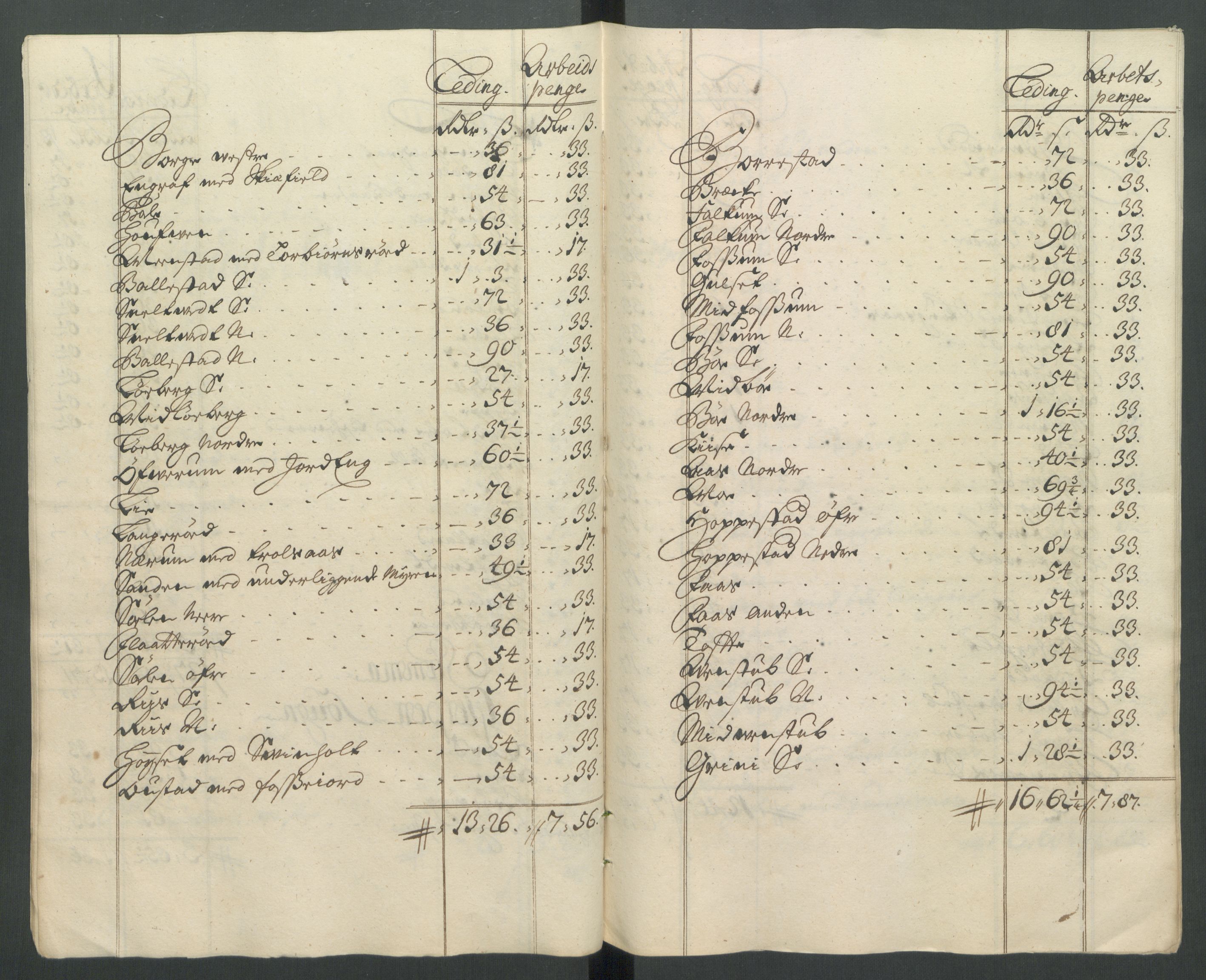 Rentekammeret inntil 1814, Reviderte regnskaper, Fogderegnskap, RA/EA-4092/R36/L2123: Fogderegnskap Øvre og Nedre Telemark og Bamble, 1712, p. 178