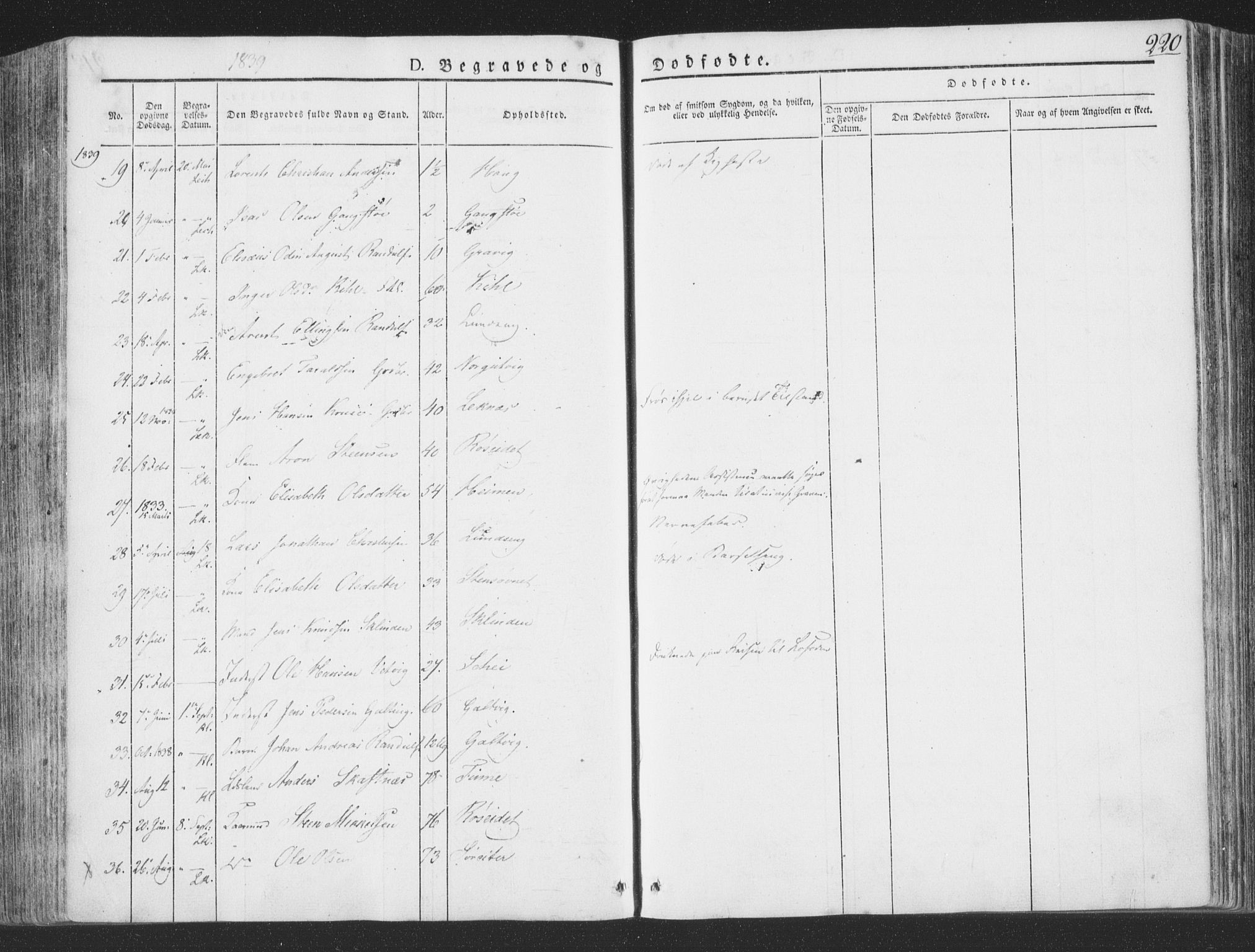 Ministerialprotokoller, klokkerbøker og fødselsregistre - Nord-Trøndelag, SAT/A-1458/780/L0639: Parish register (official) no. 780A04, 1830-1844, p. 220