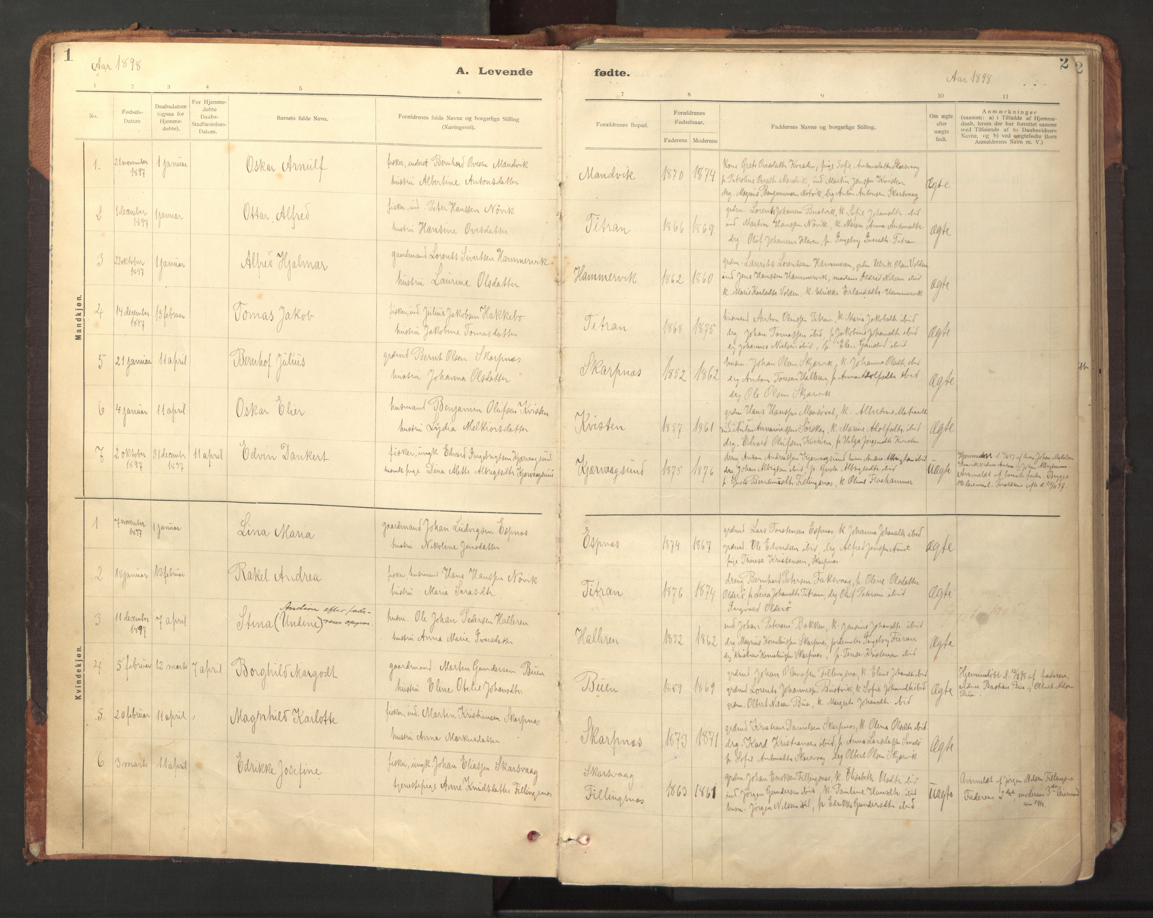 Ministerialprotokoller, klokkerbøker og fødselsregistre - Sør-Trøndelag, SAT/A-1456/641/L0596: Parish register (official) no. 641A02, 1898-1915, p. 1-2