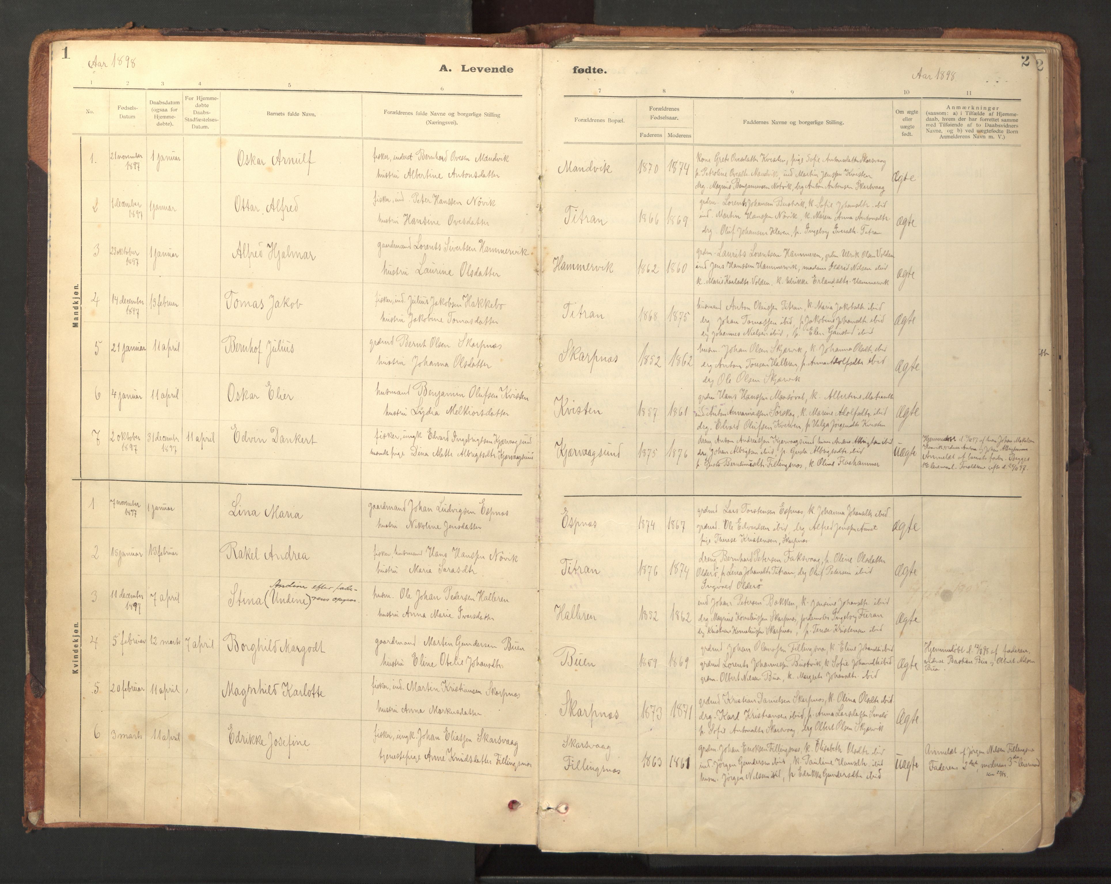Ministerialprotokoller, klokkerbøker og fødselsregistre - Sør-Trøndelag, AV/SAT-A-1456/641/L0596: Parish register (official) no. 641A02, 1898-1915, p. 1-2