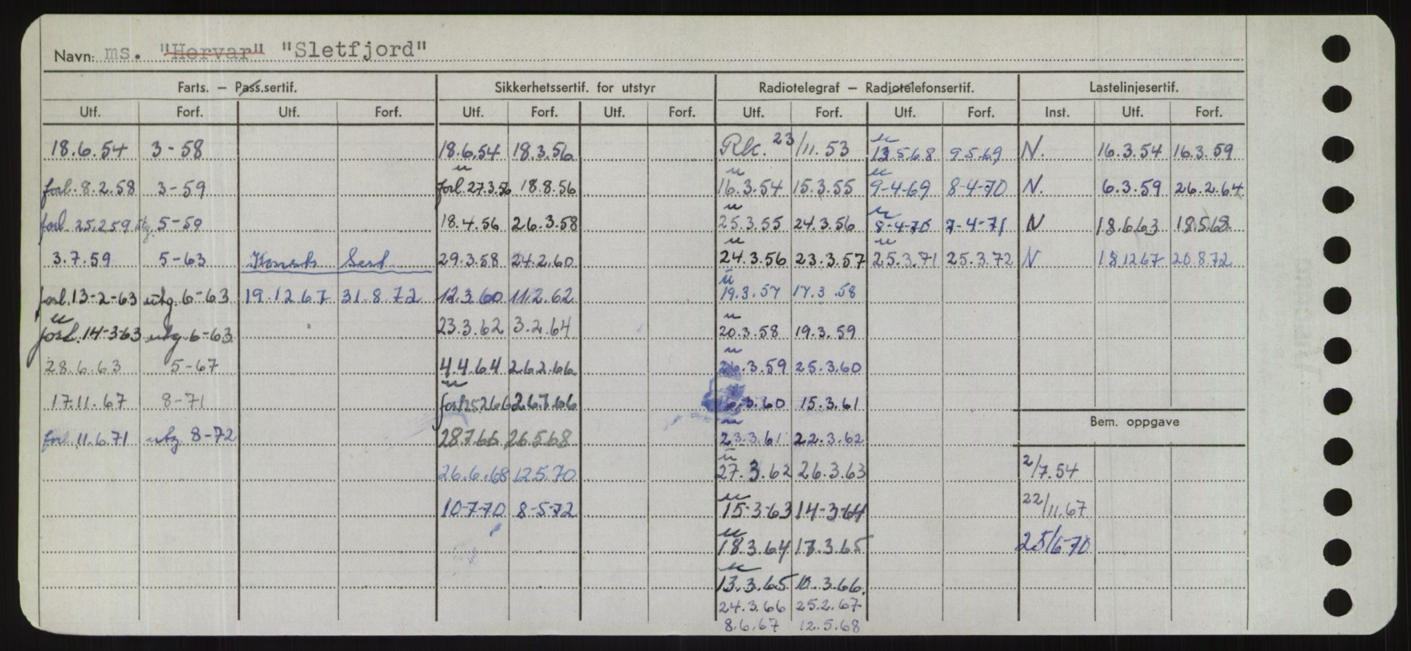 Sjøfartsdirektoratet med forløpere, Skipsmålingen, AV/RA-S-1627/H/Hd/L0034: Fartøy, Sk-Slå, p. 422