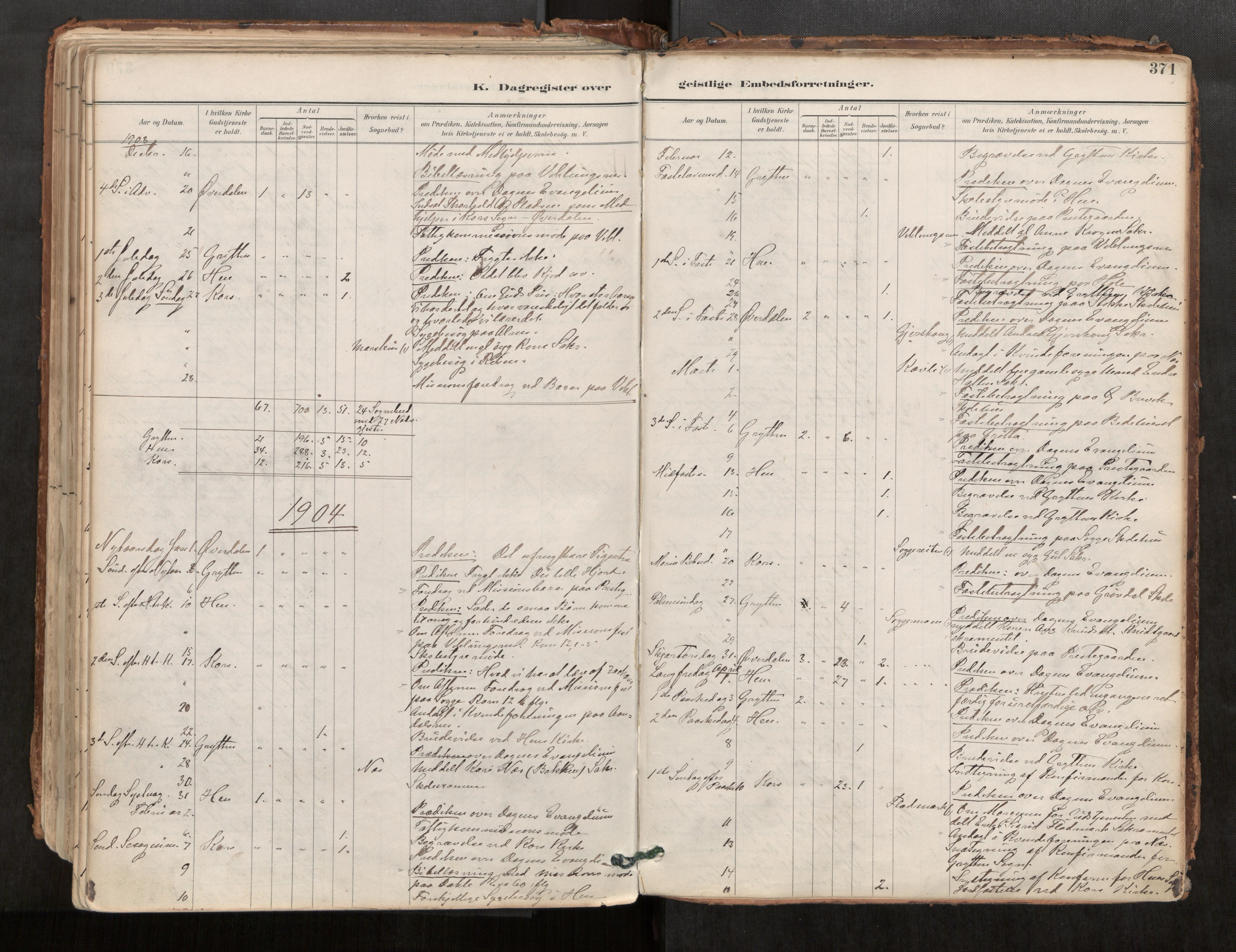 Ministerialprotokoller, klokkerbøker og fødselsregistre - Møre og Romsdal, AV/SAT-A-1454/544/L0585: Parish register (official) no. 544A06, 1887-1924, p. 371