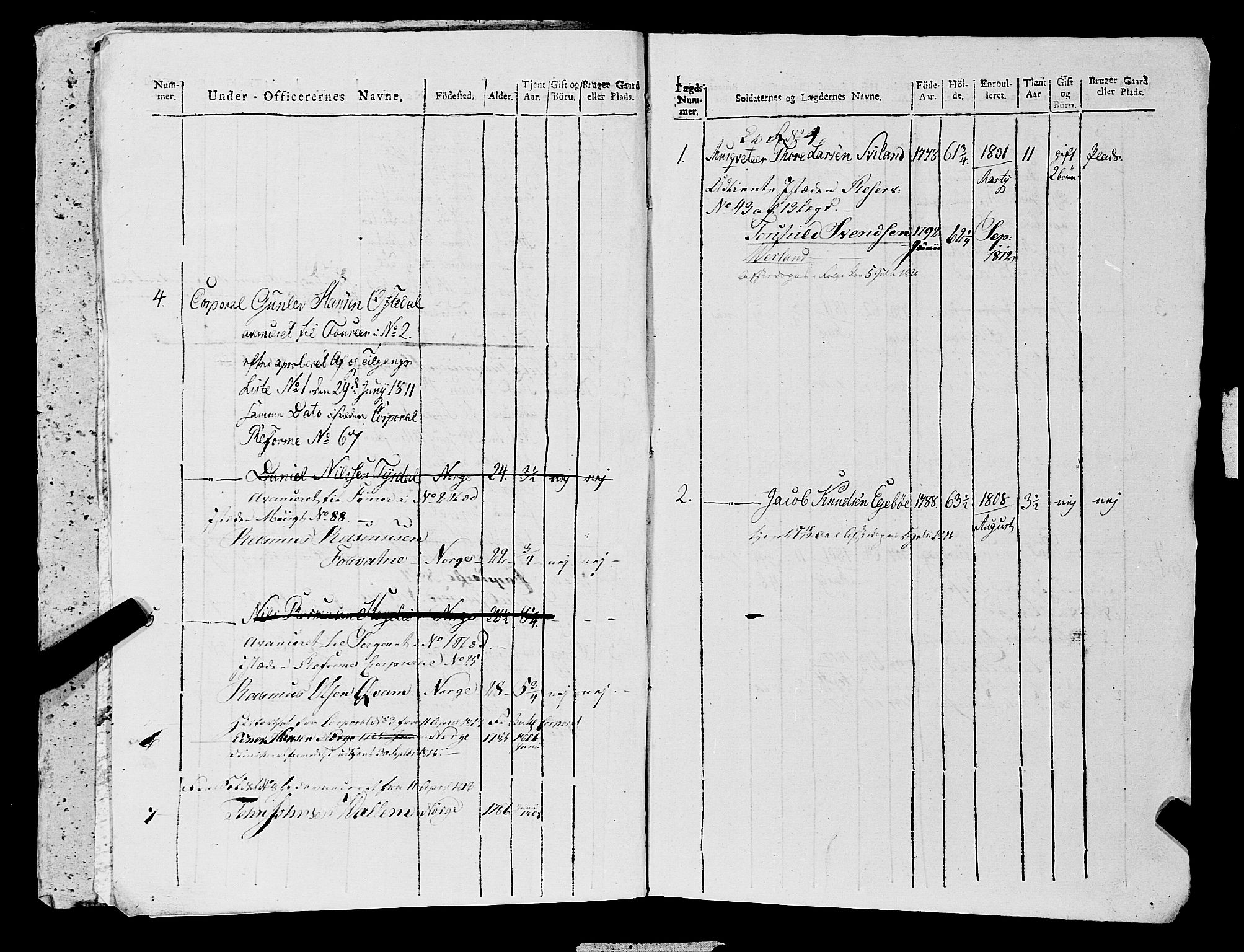 Fylkesmannen i Rogaland, AV/SAST-A-101928/99/3/325/325CA, 1655-1832, p. 10802