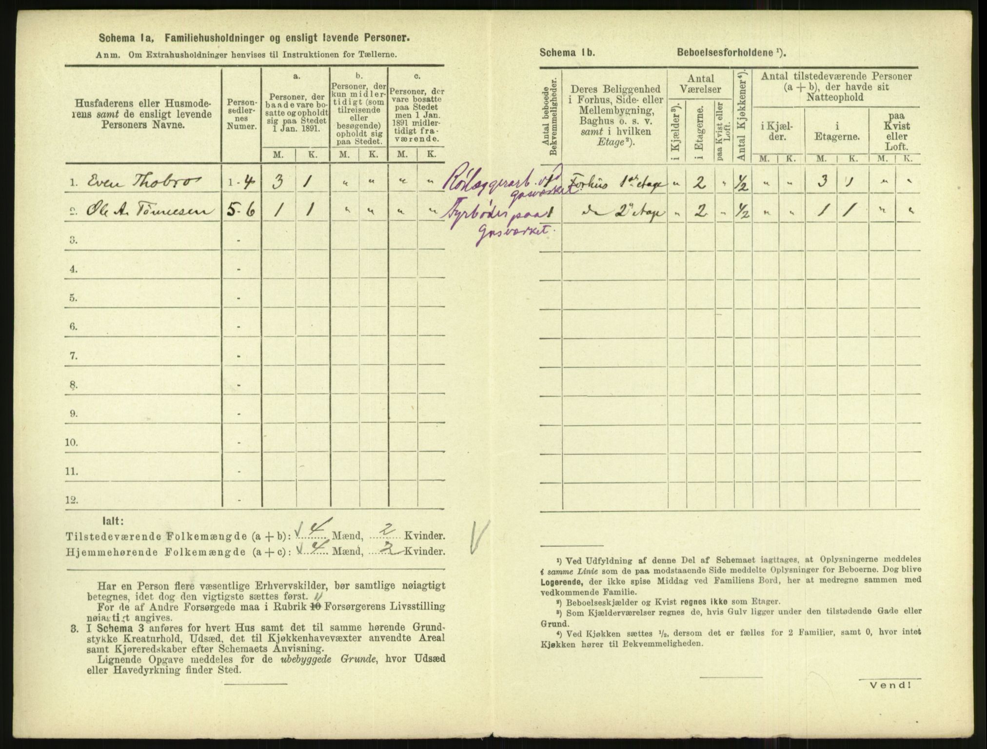 RA, 1891 census for 1001 Kristiansand, 1891, p. 2689