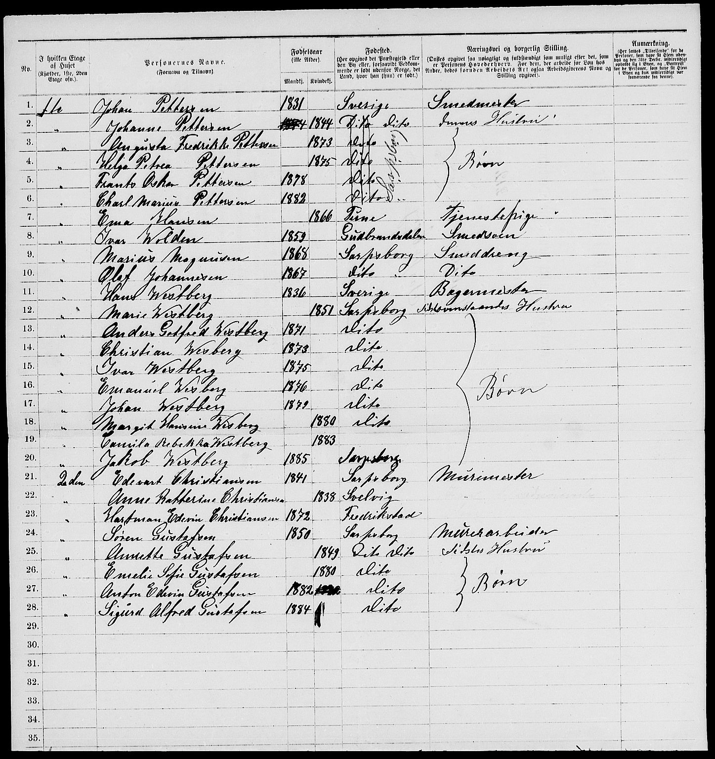 RA, 1885 census for 0102 Sarpsborg, 1885, p. 26