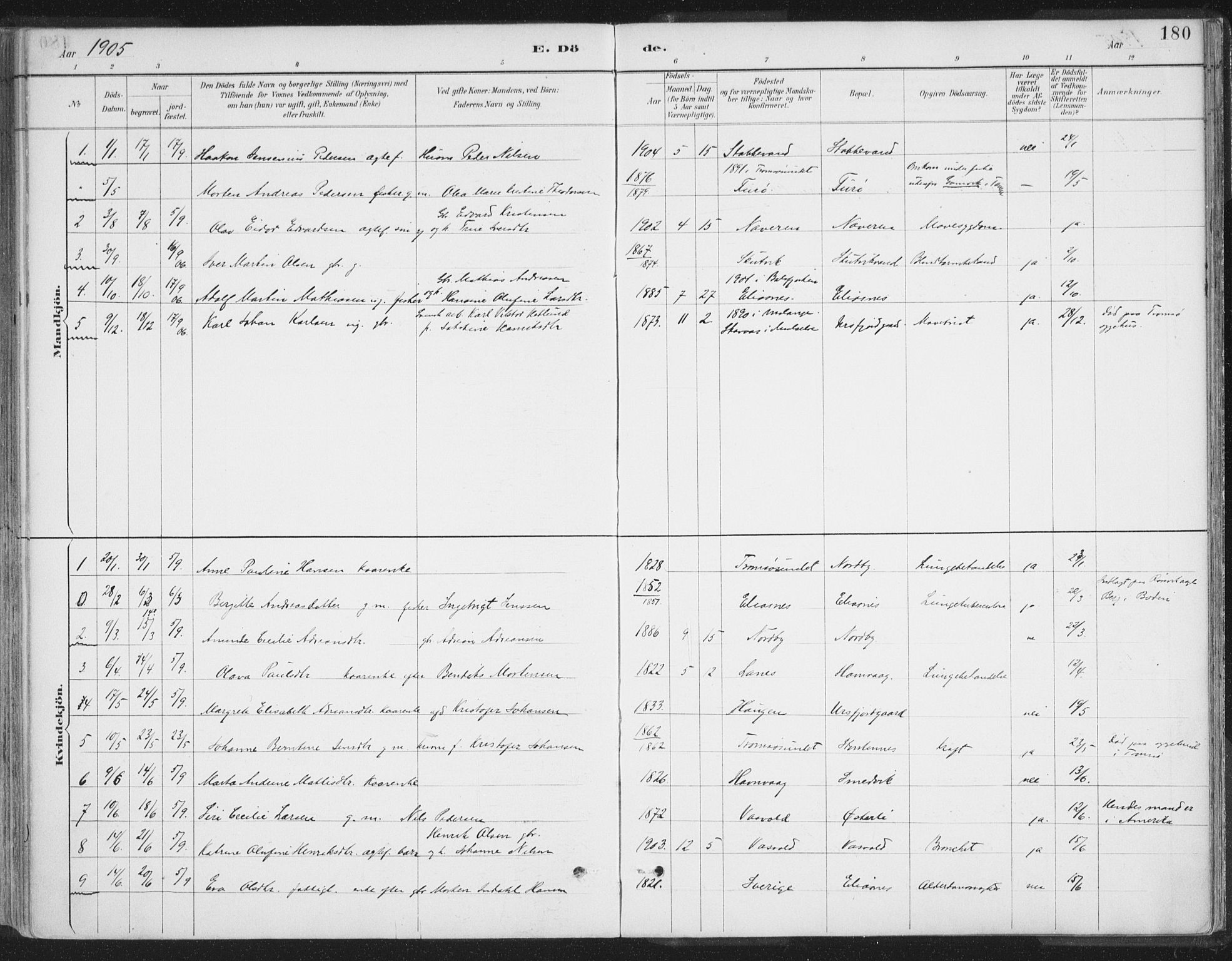 Balsfjord sokneprestembete, AV/SATØ-S-1303/G/Ga/L0007kirke: Parish register (official) no. 7, 1887-1909, p. 180