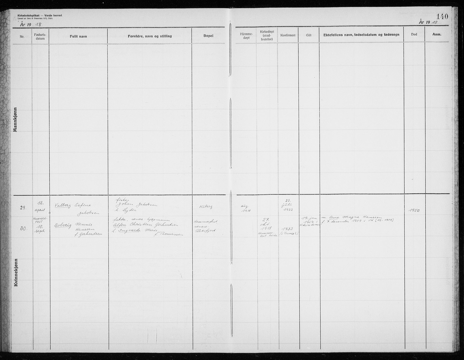 Vardø sokneprestkontor, AV/SATØ-S-1332/H/Hc/L0006kirkerekon: Other parish register no. 6, 1900-1925, p. 140