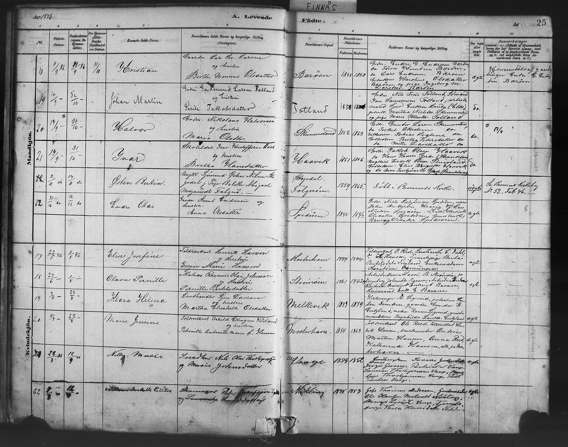 Finnås sokneprestembete, AV/SAB-A-99925/H/Ha/Haa/Haab/L0001: Parish register (official) no. B 1, 1881-1894, p. 25