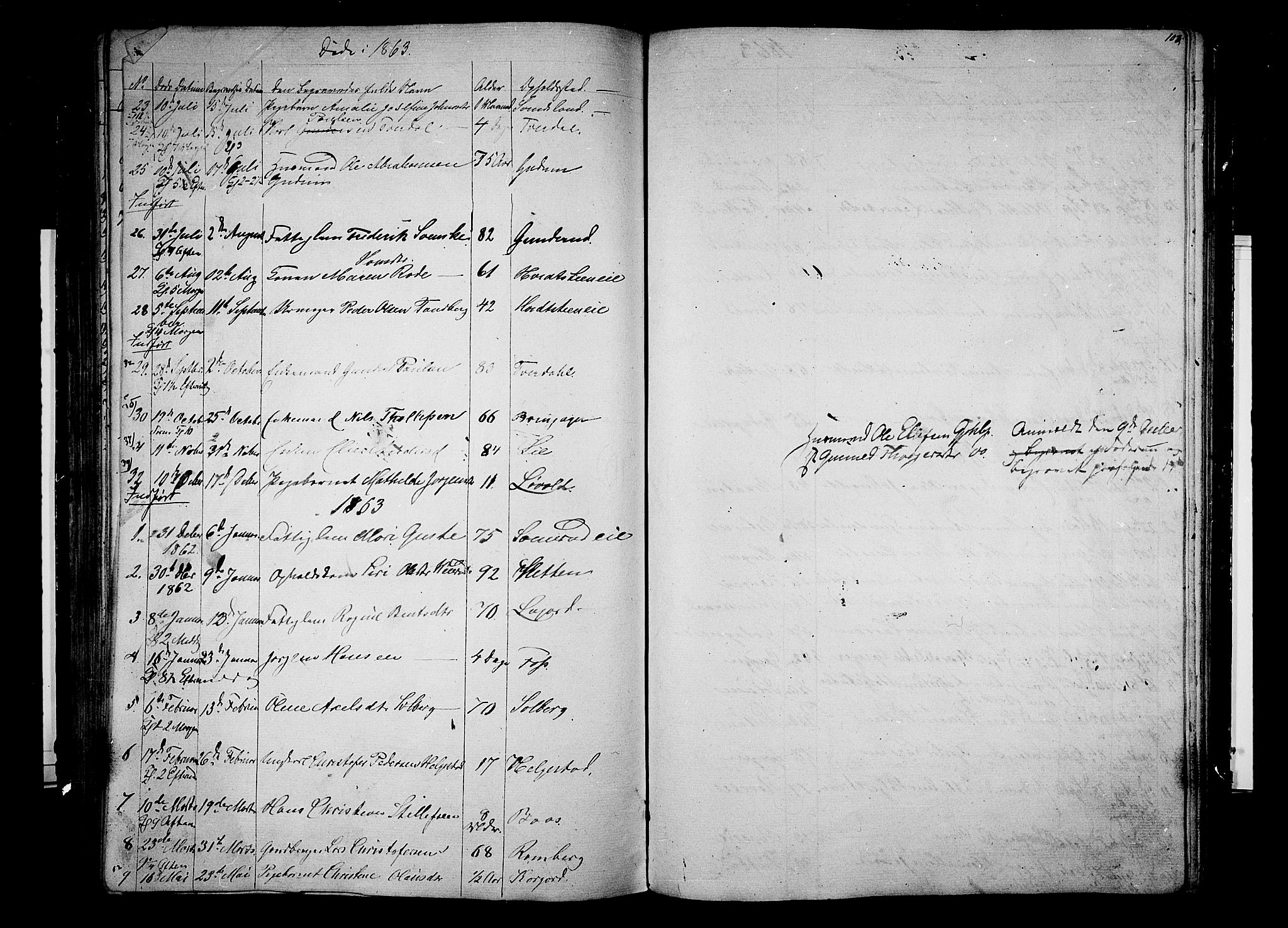 Botne kirkebøker, SAKO/A-340/G/Ga/L0001: Parish register (copy) no. I 1, 1854-1867, p. 102