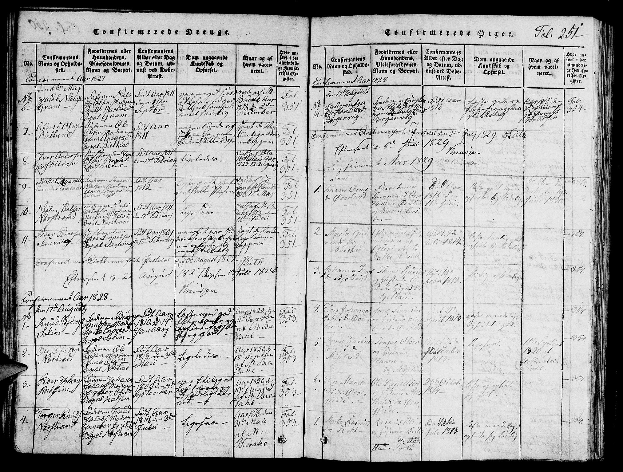 Nedstrand sokneprestkontor, SAST/A-101841/01/V: Parish register (copy) no. B 1 /1, 1816-1847, p. 251