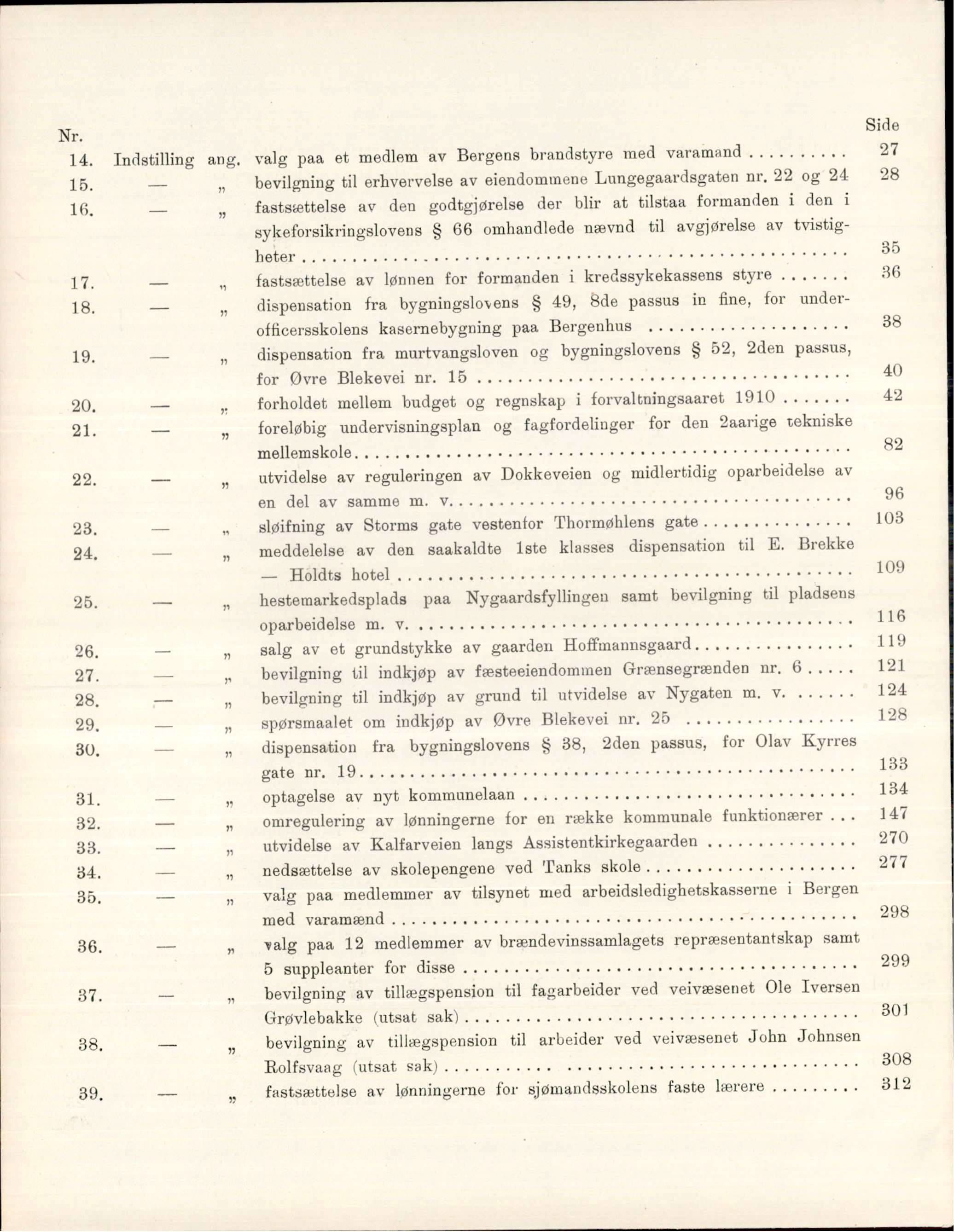 Bergen kommune. Formannskapet, BBA/A-0003/Ad/L0086: Bergens Kommuneforhandlinger, hele 1912 og første halvår i 1913, bind I, 1912-1913