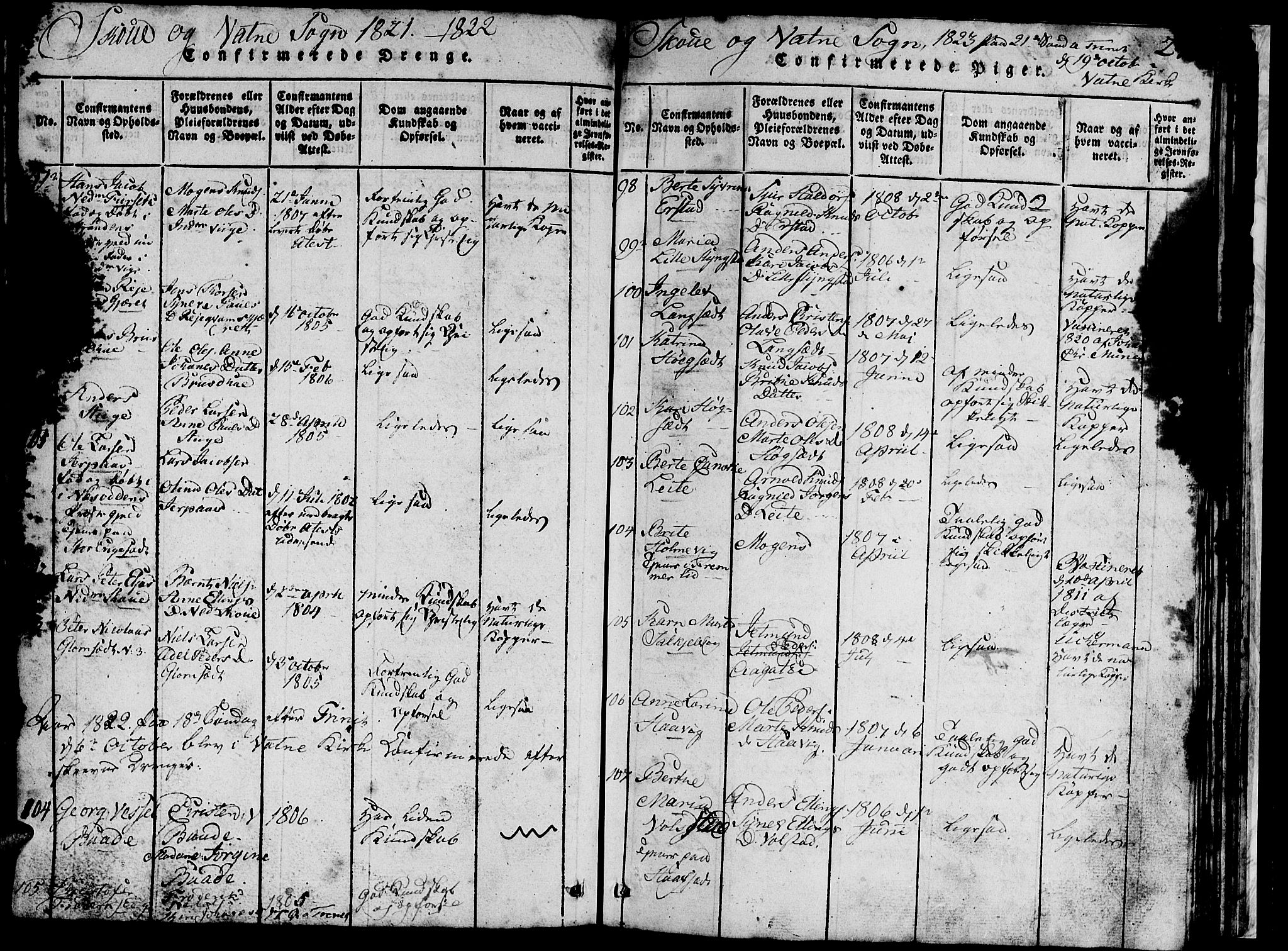 Ministerialprotokoller, klokkerbøker og fødselsregistre - Møre og Romsdal, AV/SAT-A-1454/524/L0360: Parish register (copy) no. 524C01, 1816-1830, p. 241