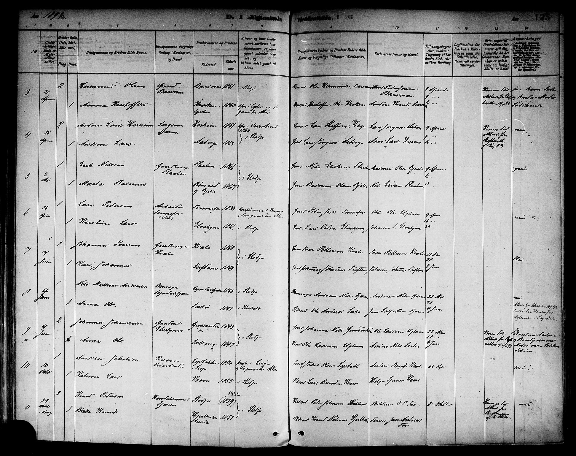 Sogndal sokneprestembete, AV/SAB-A-81301/H/Haa/Haab/L0001: Parish register (official) no. B 1, 1878-1899, p. 125