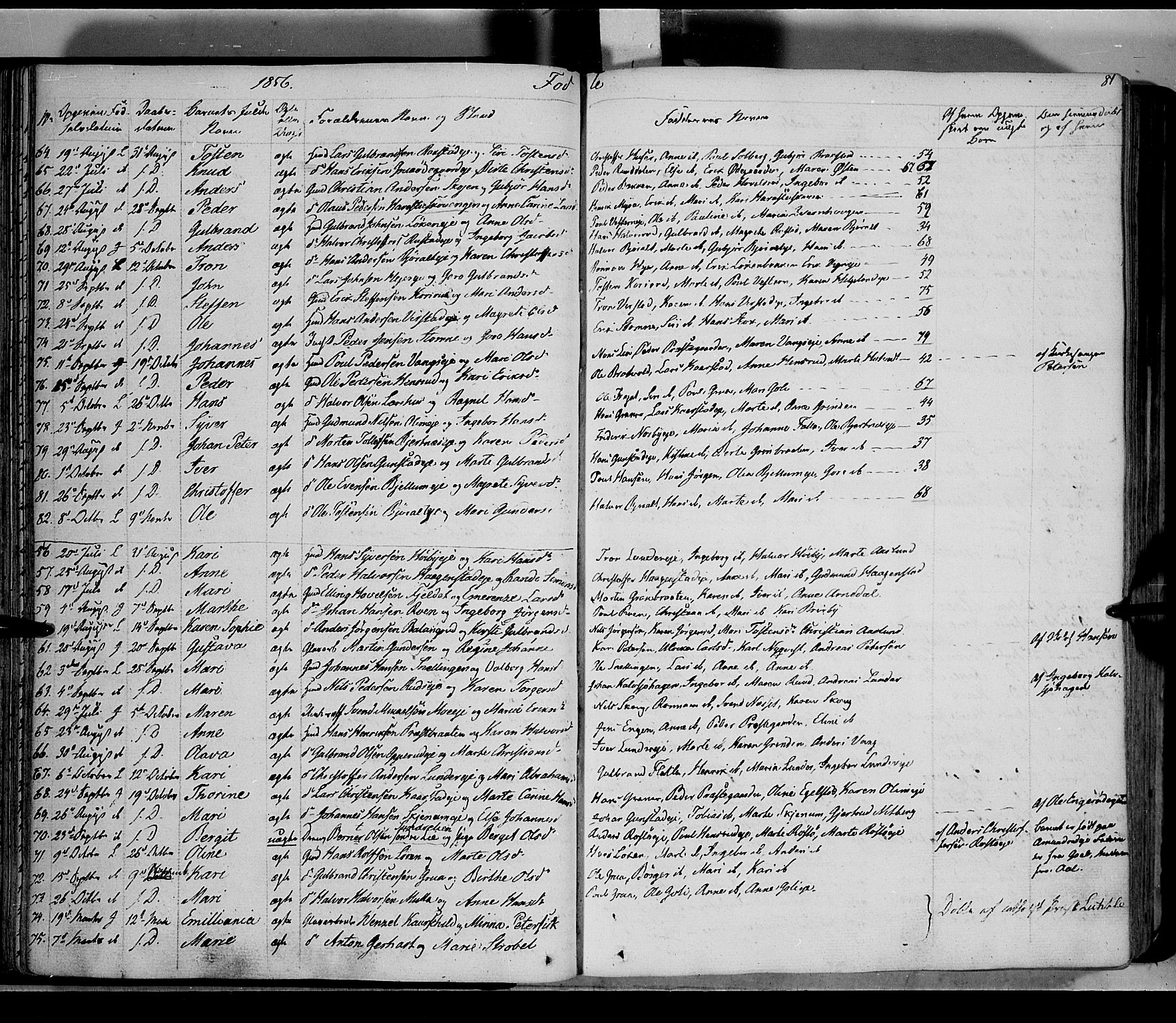 Jevnaker prestekontor, SAH/PREST-116/H/Ha/Haa/L0006: Parish register (official) no. 6, 1837-1857, p. 81