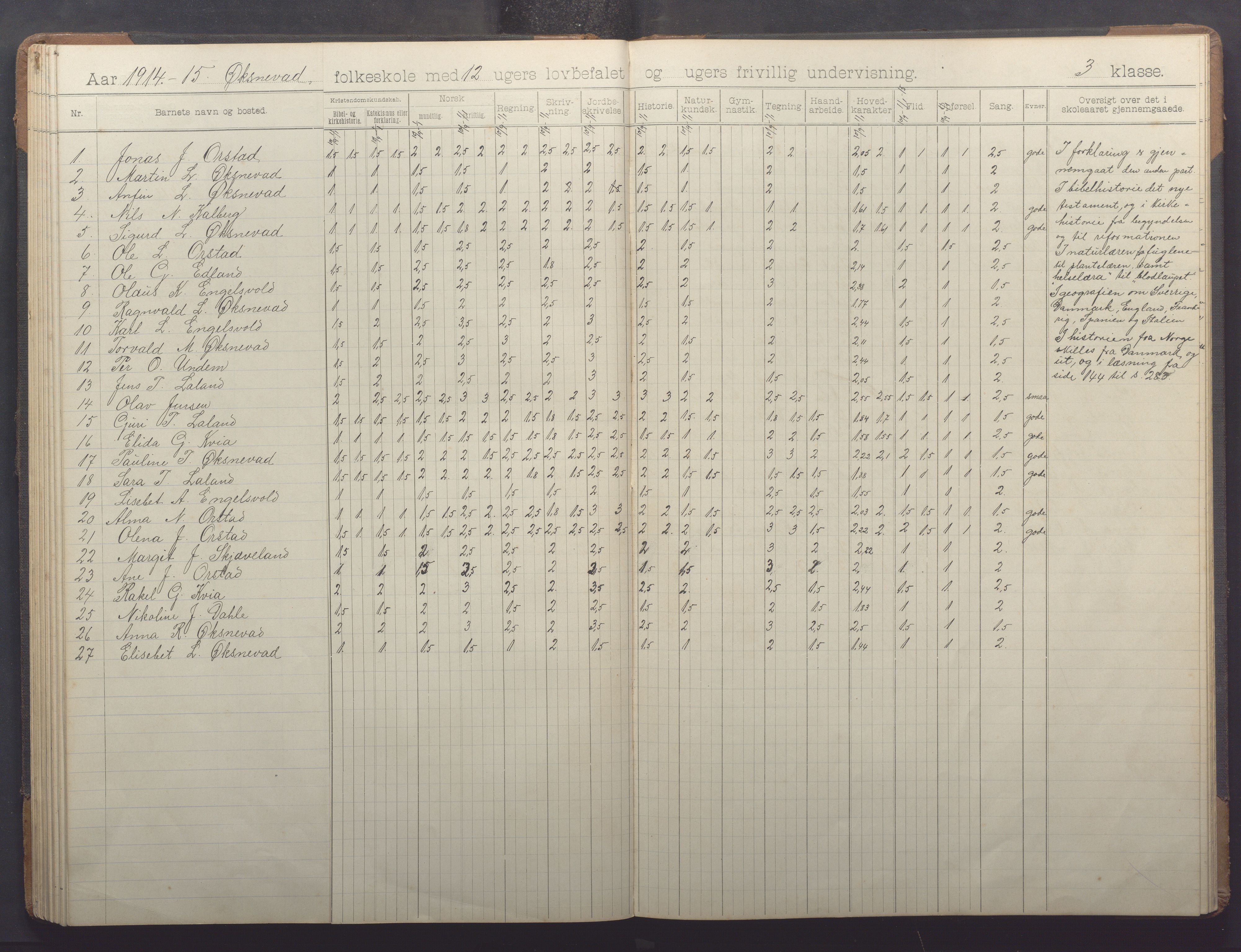 Klepp kommune - Engelsvoll skole, IKAR/K-100299/H/L0001: Skoleprotokoll, 1908-1918, p. 67