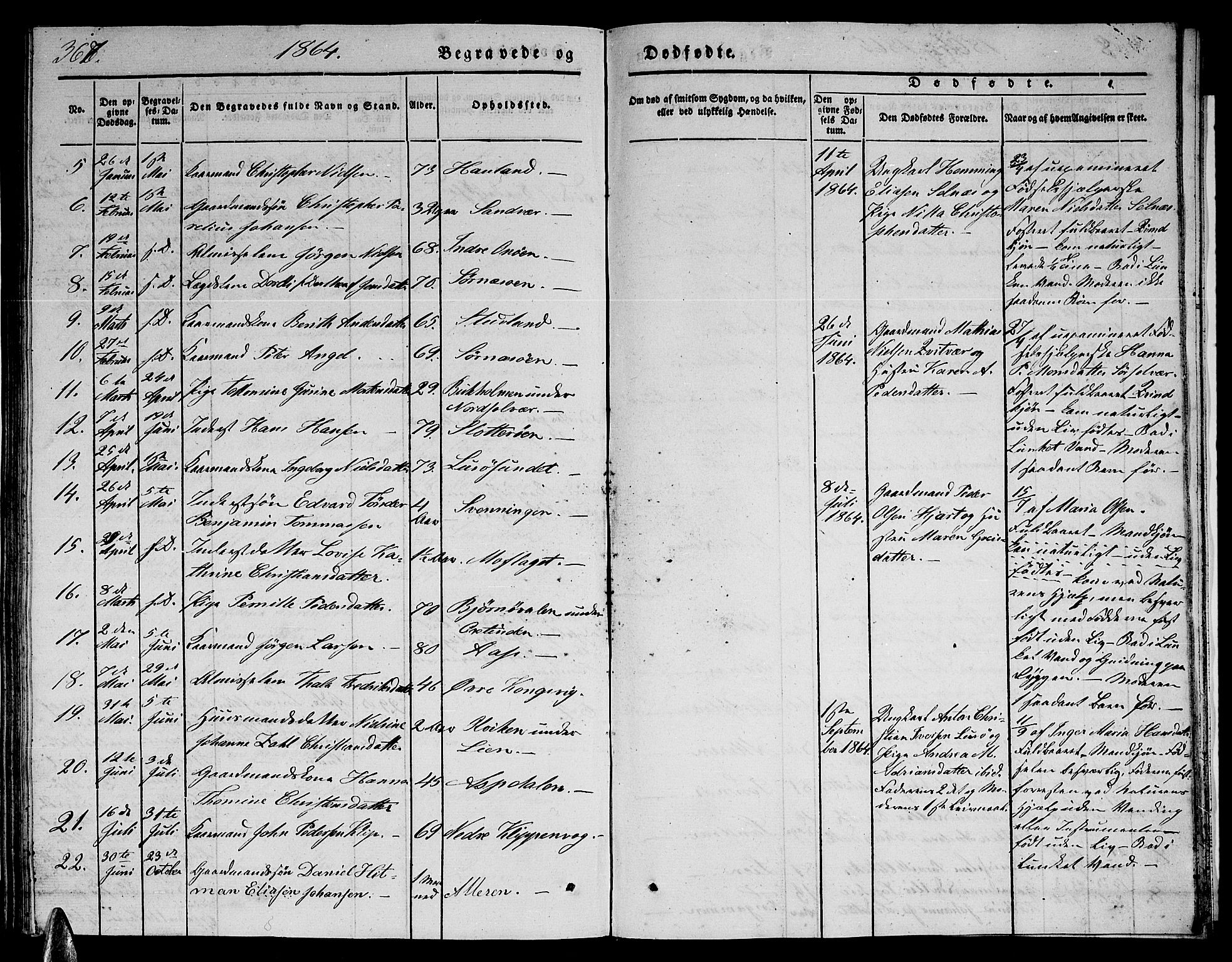 Ministerialprotokoller, klokkerbøker og fødselsregistre - Nordland, AV/SAT-A-1459/839/L0572: Parish register (copy) no. 839C02, 1841-1873, p. 367