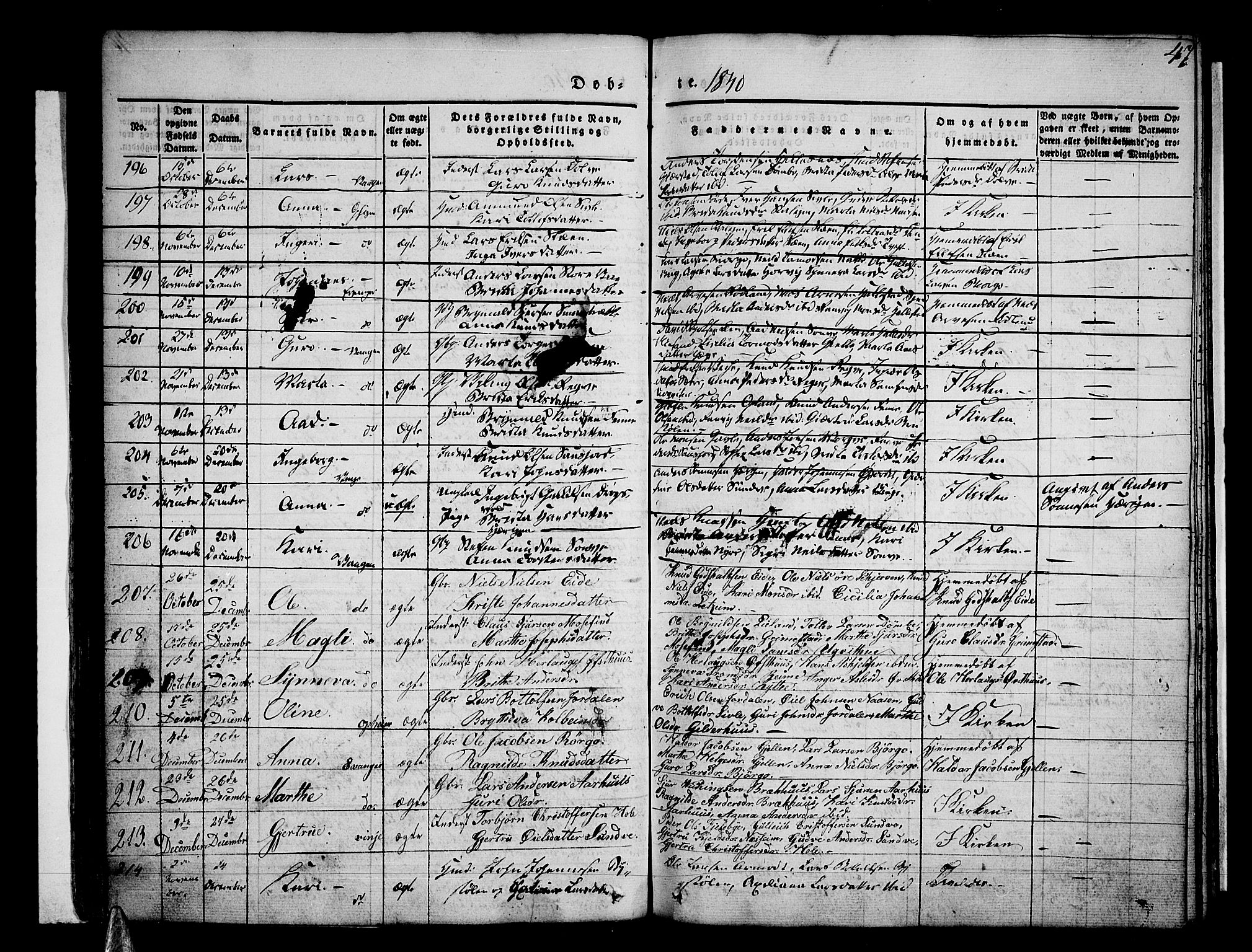 Voss sokneprestembete, AV/SAB-A-79001/H/Haa: Parish register (official) no. A 13, 1836-1851, p. 47