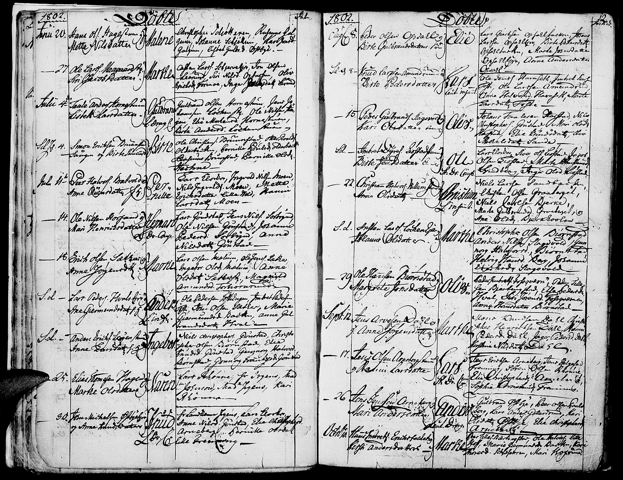 Romedal prestekontor, SAH/PREST-004/K/L0001: Parish register (official) no. 1, 1799-1814, p. 12