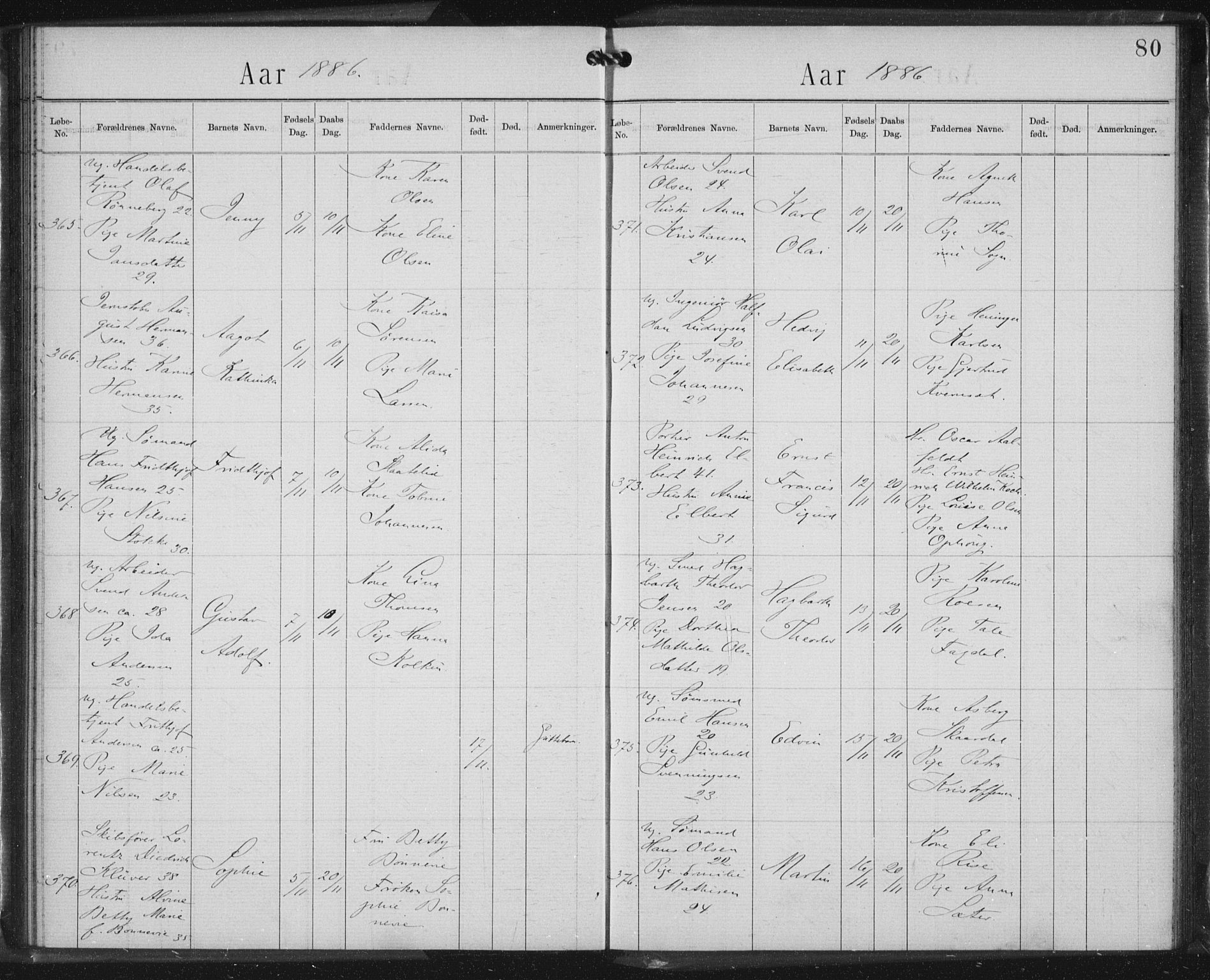 Rikshospitalet prestekontor Kirkebøker, SAO/A-10309b/K/L0003/0002: Baptism register no. 3.2, 1884-1889, p. 80