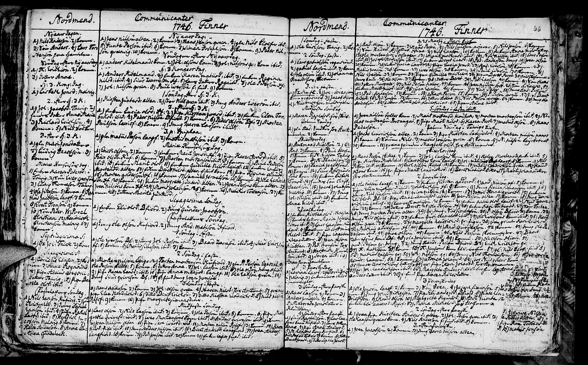Talvik sokneprestkontor, SATØ/S-1337/H/Ha/L0003kirke: Parish register (official) no. 3, 1735-1752, p. 66