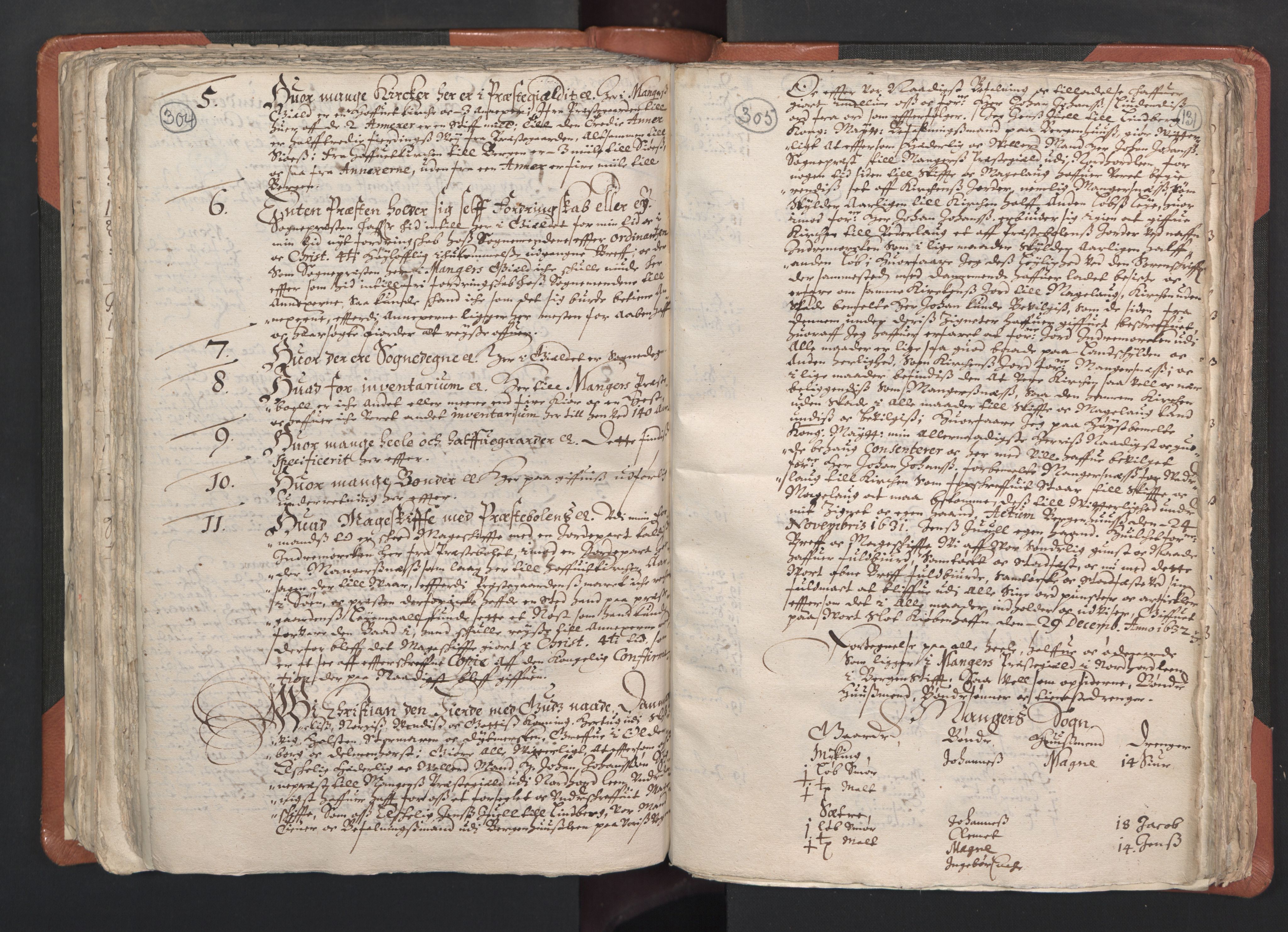 RA, Vicar's Census 1664-1666, no. 22: Nordhordland deanery, 1664-1666, p. 304-305